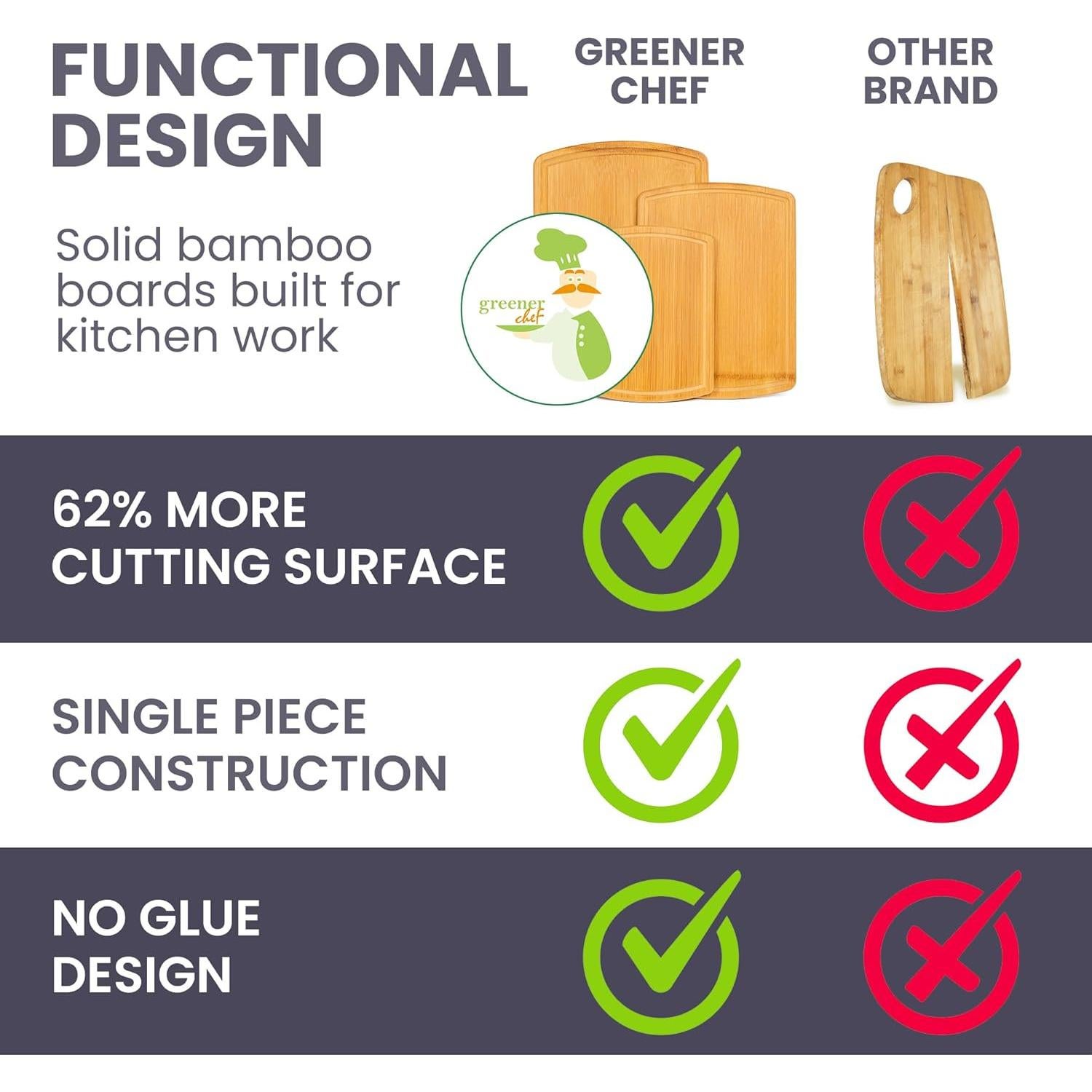 Juego de 3 Tablas de Cortar de Bambú Greener Chef XL, Ecológicas