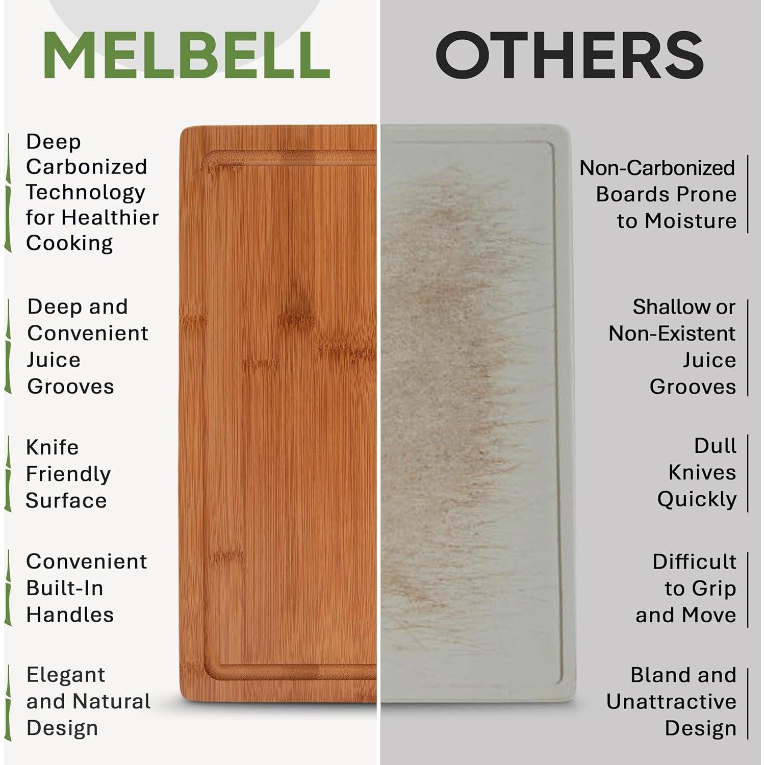 Juego de 3 Tablas de Cortar de Bambú MelBell con Canal para Jugo