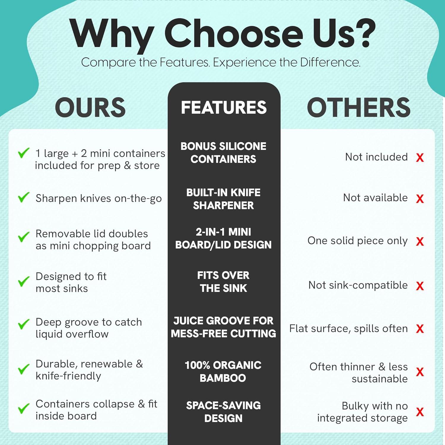 Juego de Tablas de Cortar de Bambú TerraStrike con Afilador