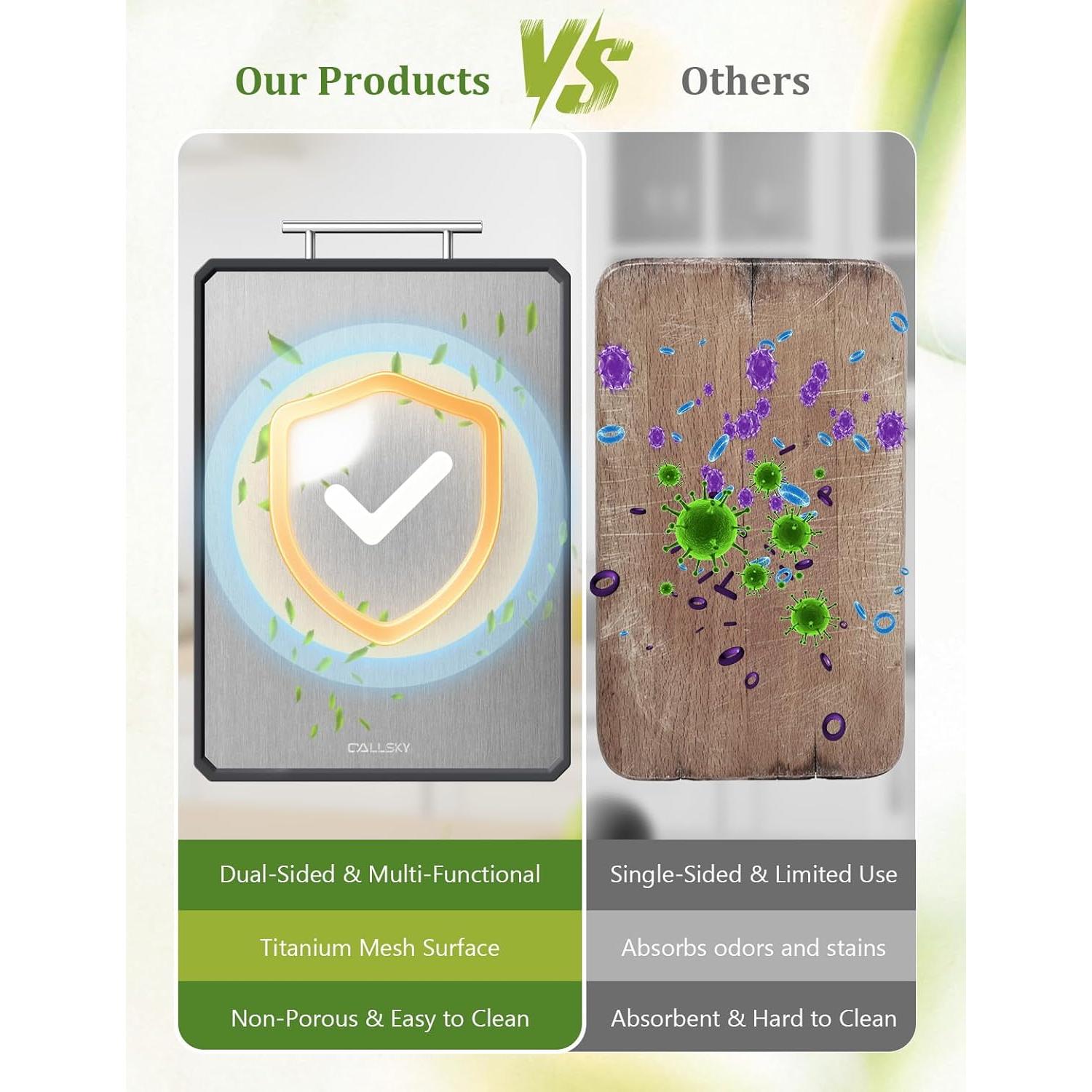 Tabla de Cortar de Titanio Callsky 41.4x27.9 cm Doble Cara