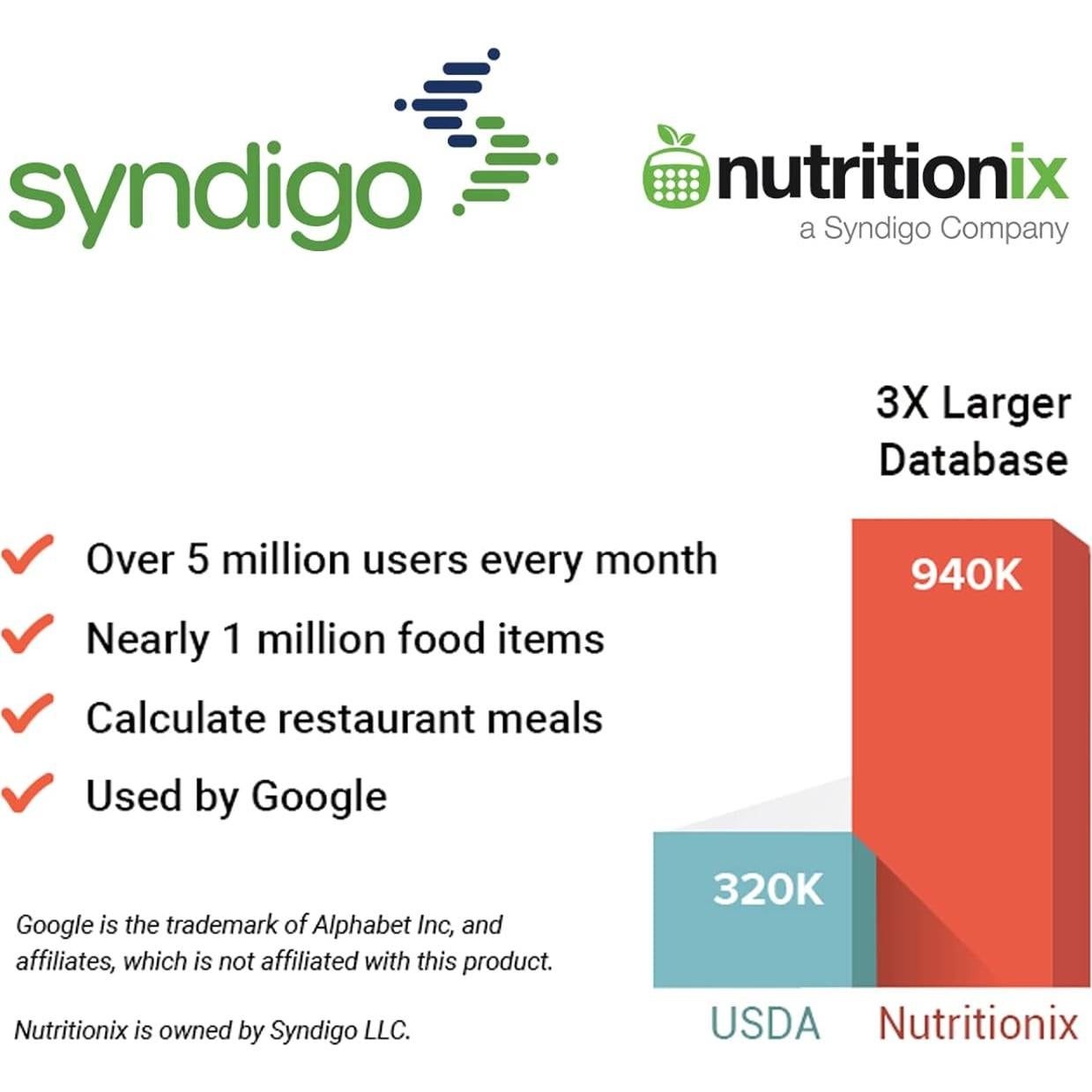 Etekcity Escala de Cocina Inteligente Digital 5000g Bluetooth