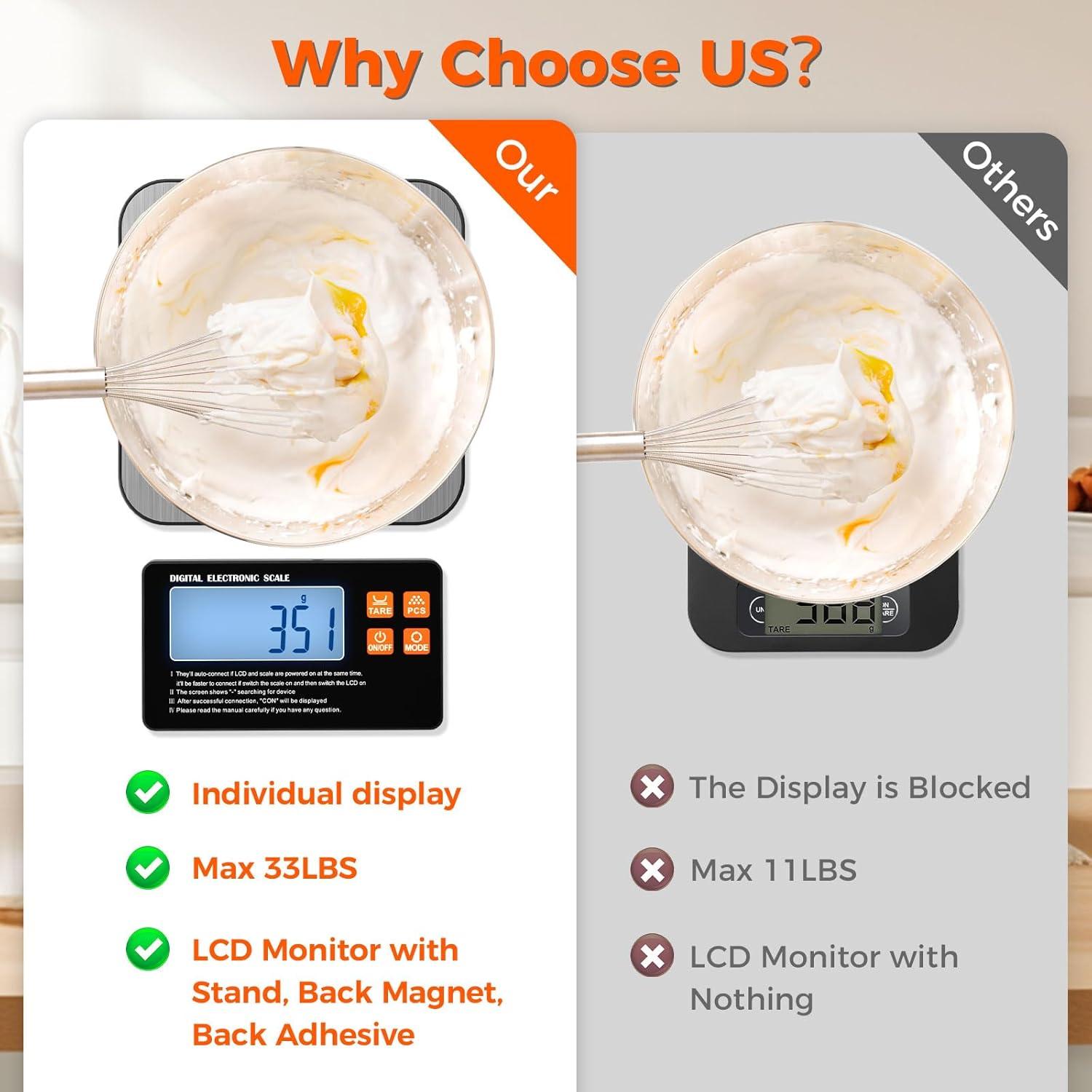 Báscula de Cocina Digital TRUDIN 15kg Pantalla Inalámbrica