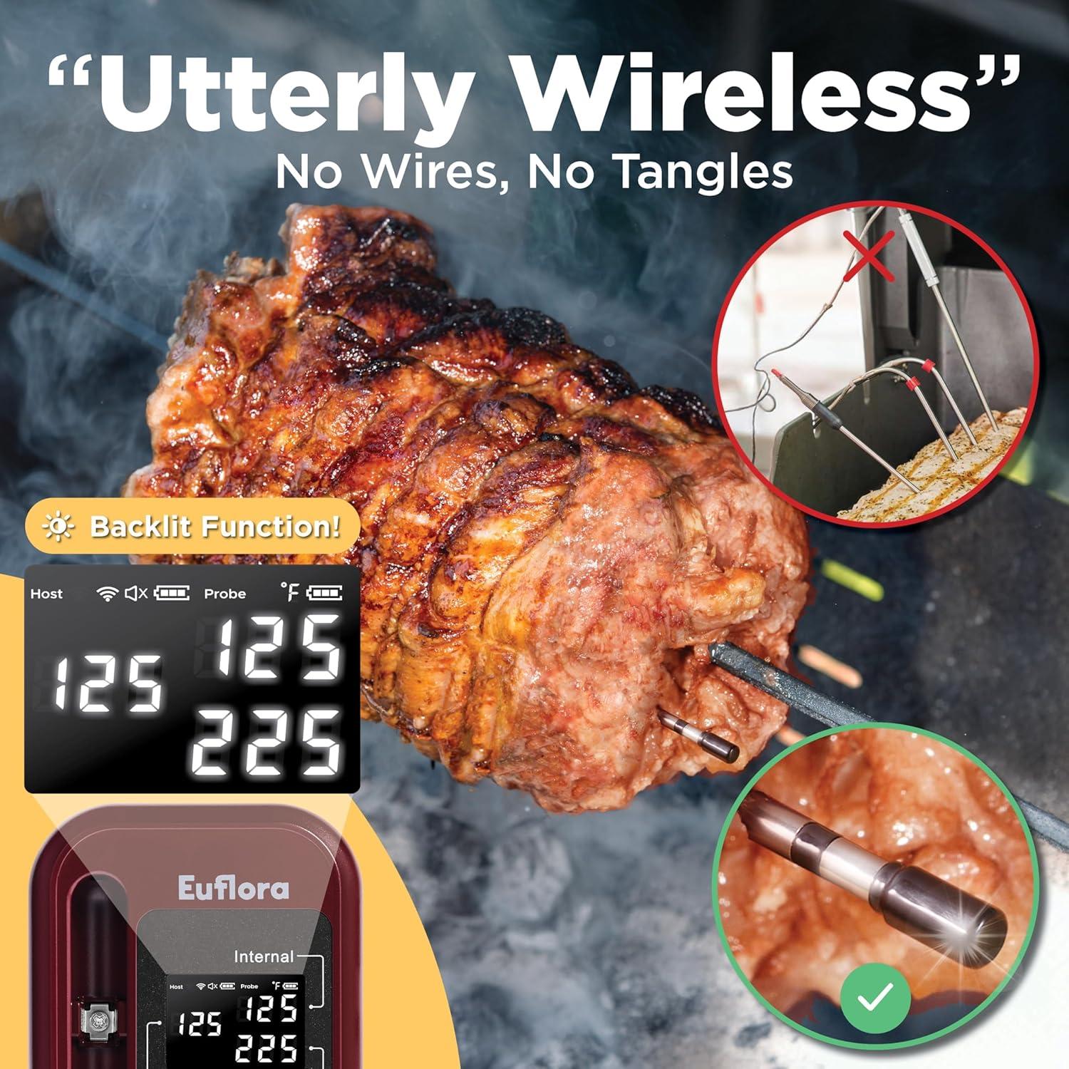 Termómetro de Carne Inalámbrico Euflora Bluetooth 243m