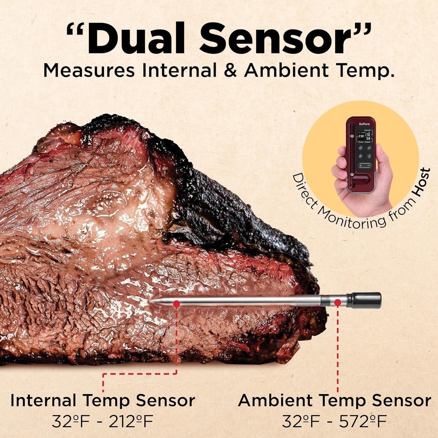 Termómetro de Carne Inalámbrico Euflora Bluetooth 243m