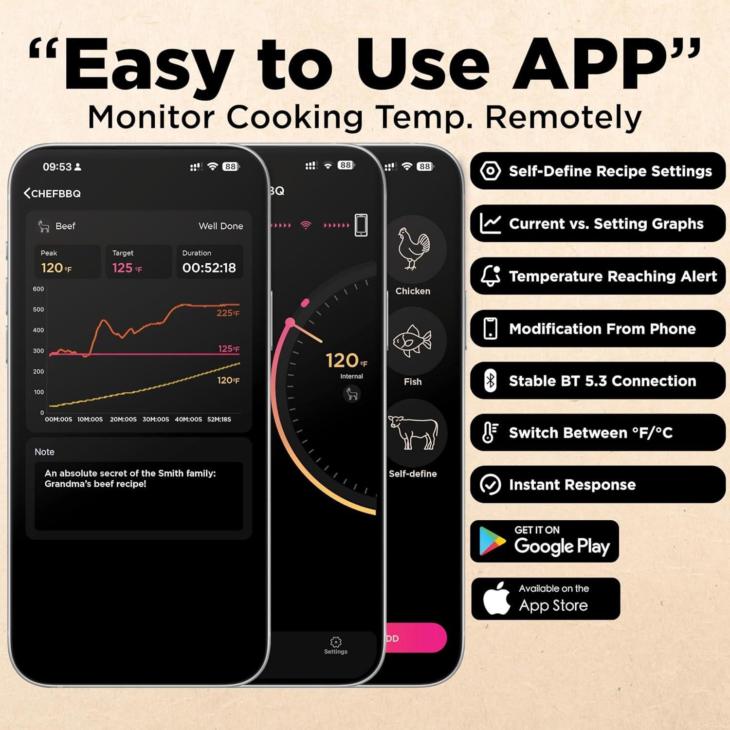 Termómetro de Carne Inalámbrico Euflora Bluetooth 243m