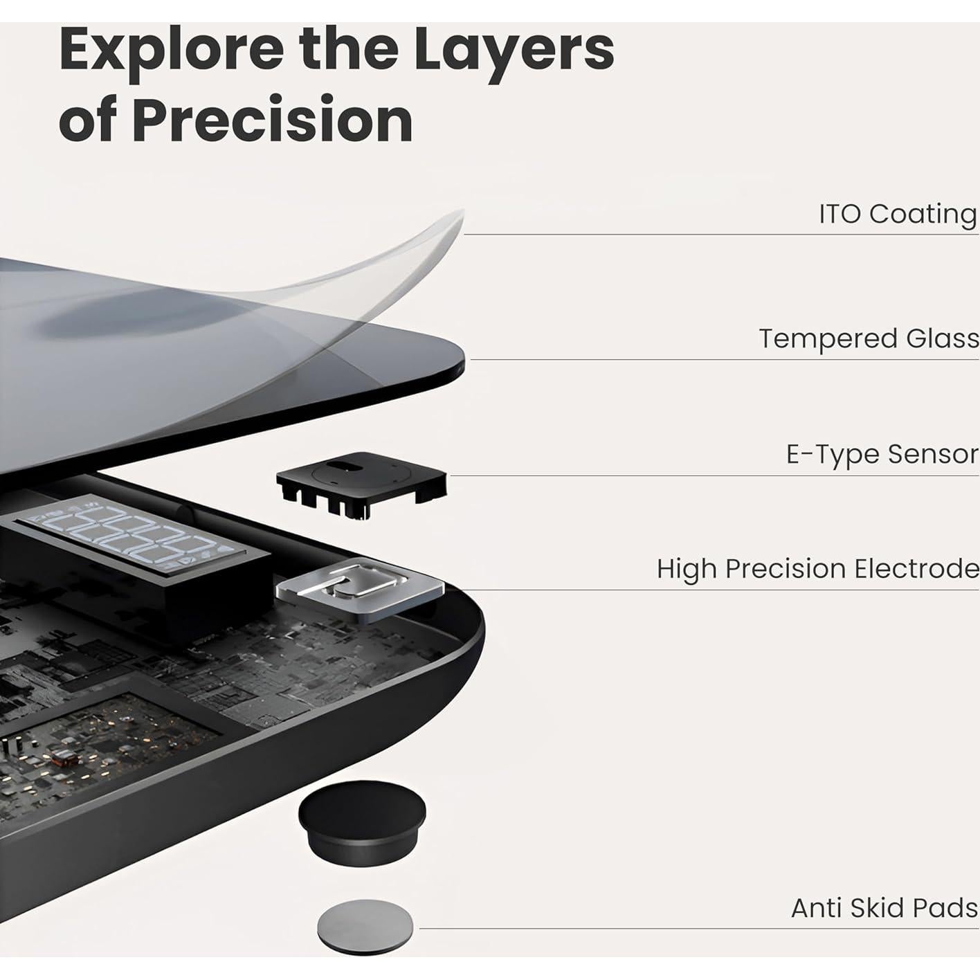 Báscula de Cocina Digital Qahhar 10kg Pantalla LED Impermeable
