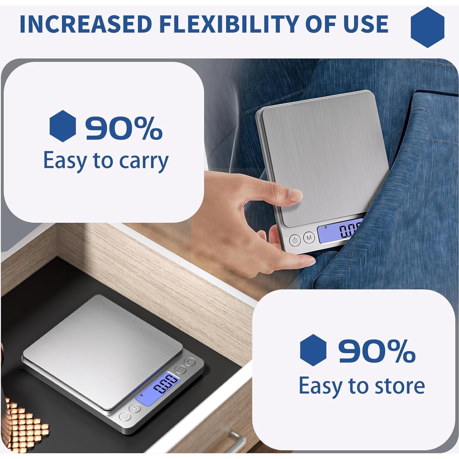 Báscula Digital de Cocina MEIYA 500g Precisión 0.01g Plata