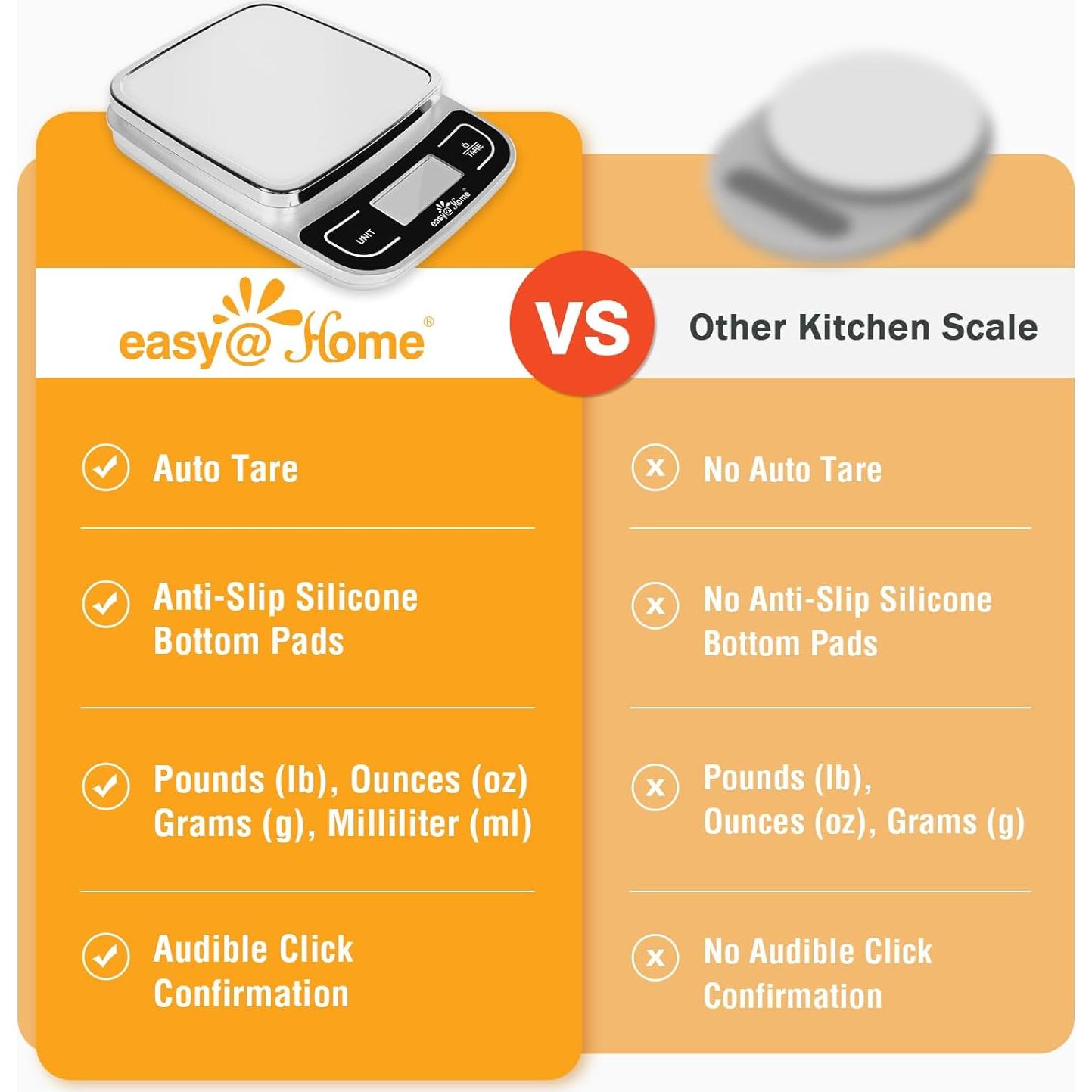 Báscula de Cocina Digital Easy@Home EKS-202 5kg Alta Precisión
