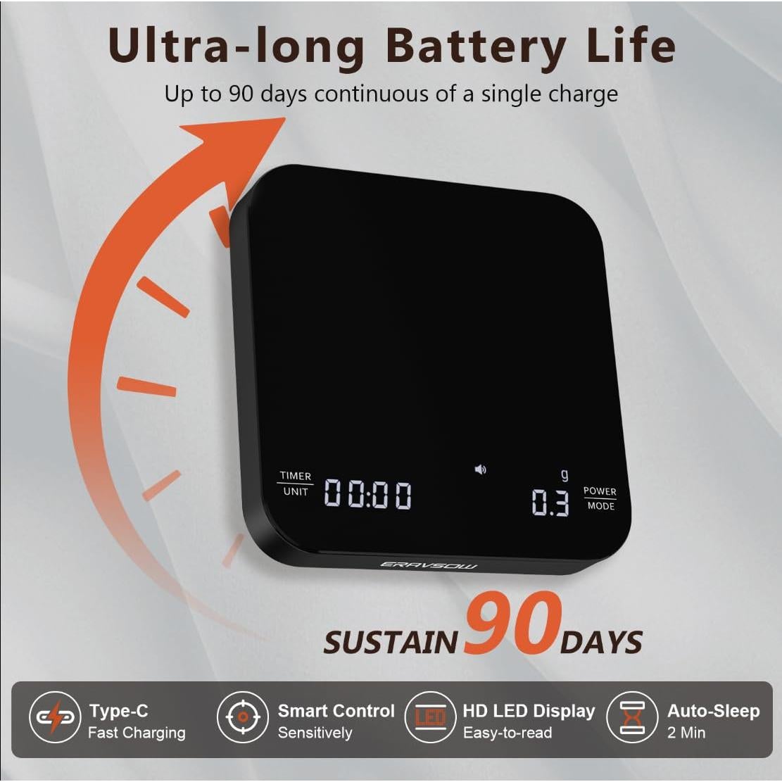 Báscula de café digital ERAVSOW 2kg/0.1g con temporizador