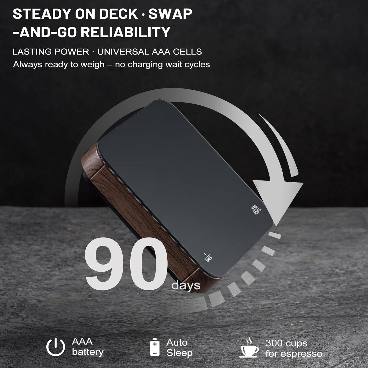 Balanza de Café KitchenTour con Temporizador 0.1g/2000g Madera