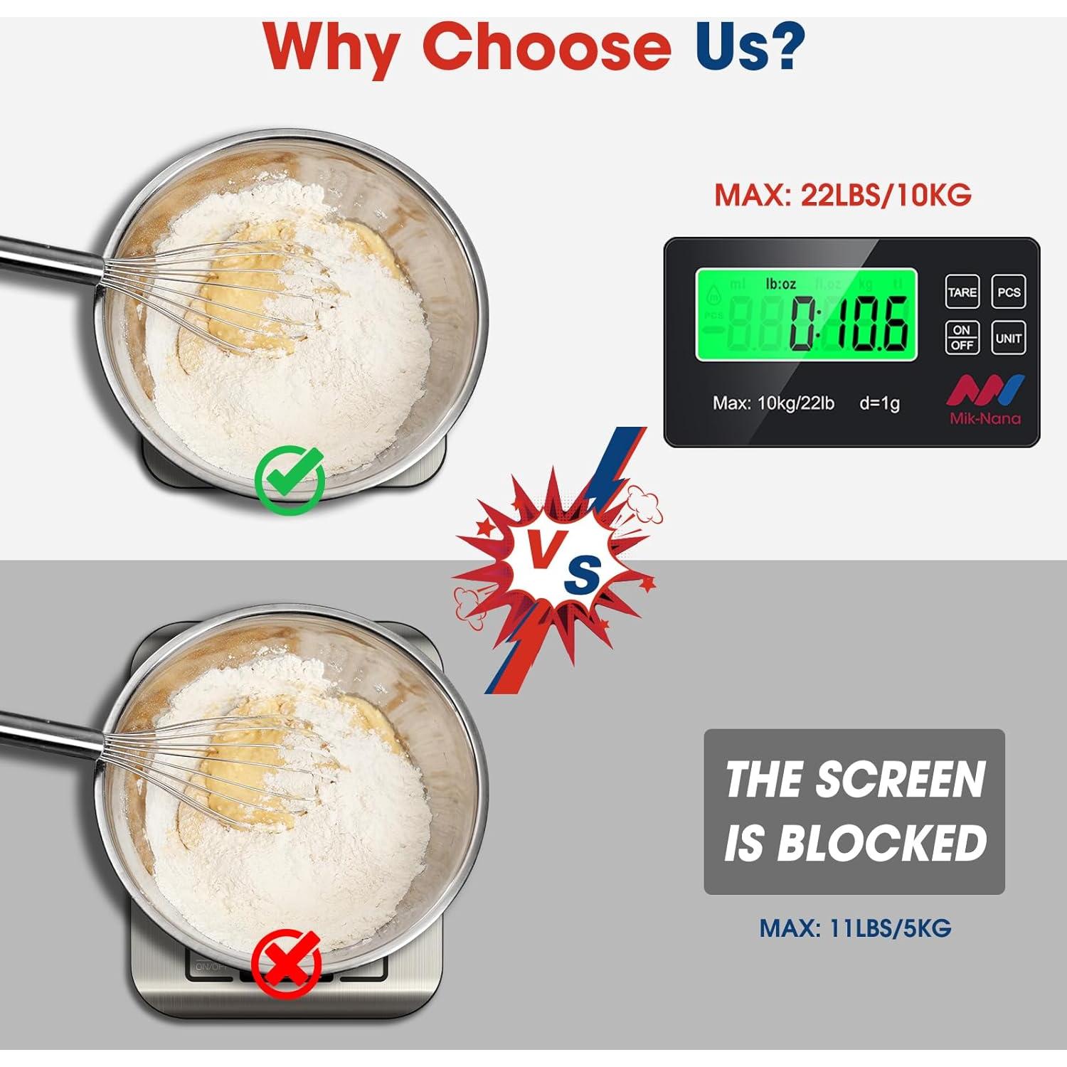 Balanza de Cocina Digital Mik-Nana 10kg Acero Inoxidable LCD