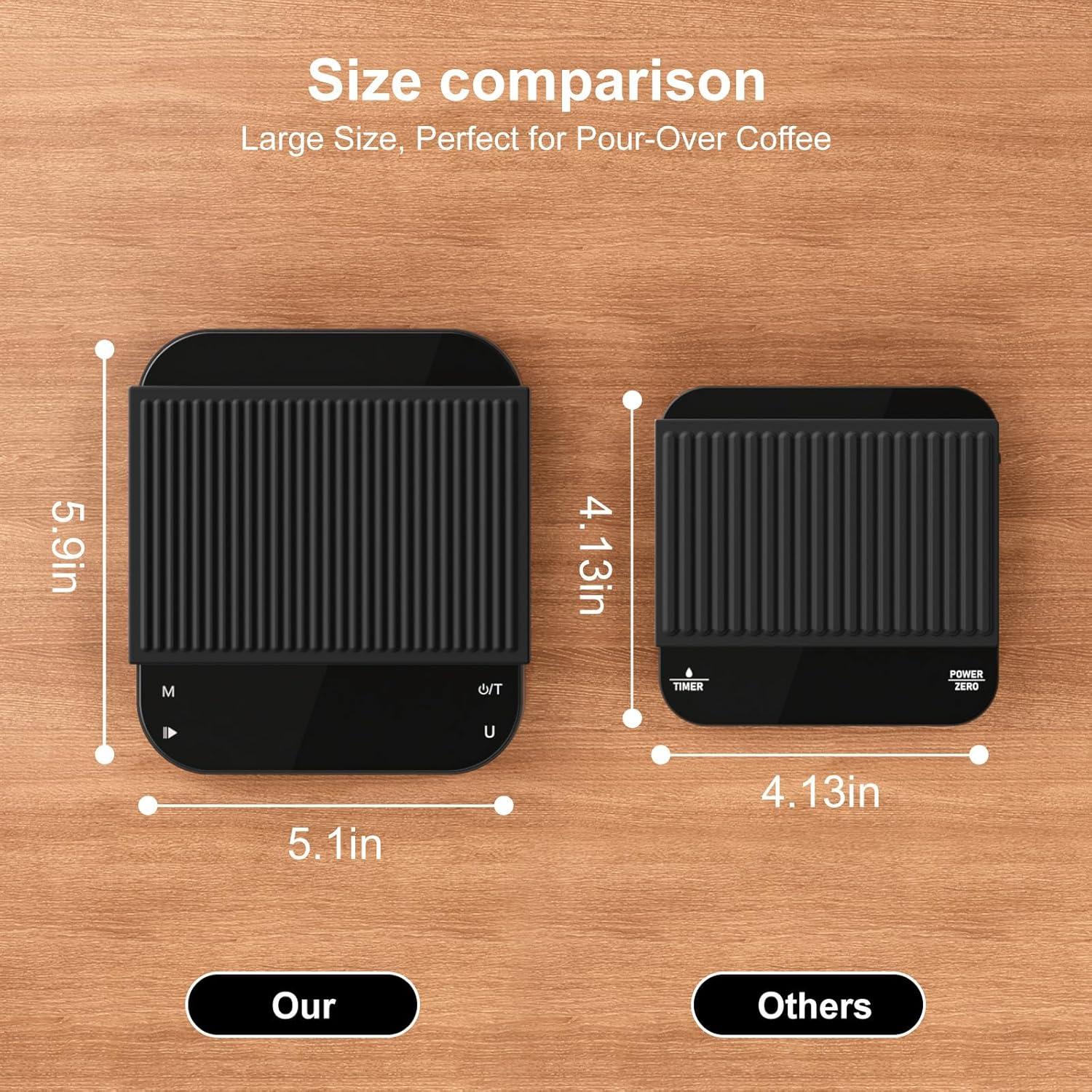 Balanza de Café Digital Ultrean 3kg/0.1g Recargable con Temporizador