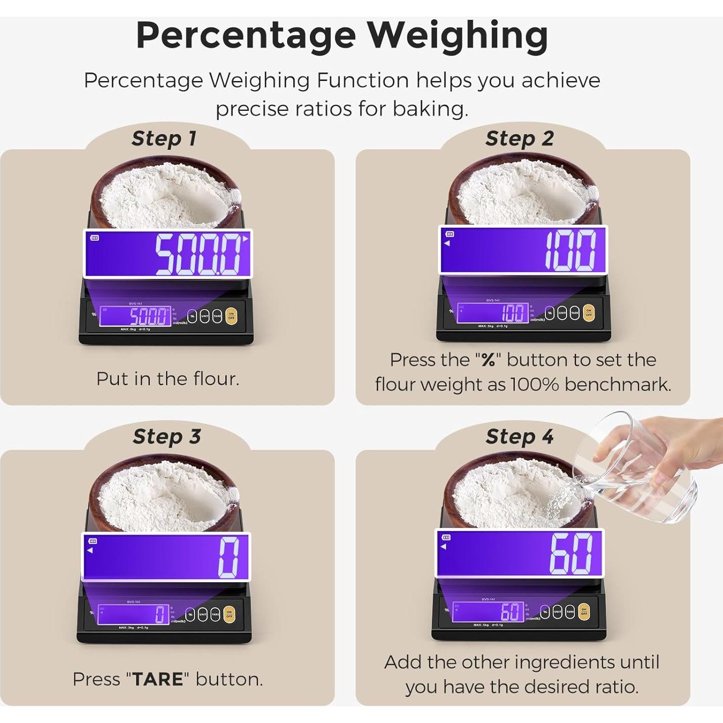 Báscula de Cocina Digital Bonvoisin 4.54 kg 0.1 g Precisión