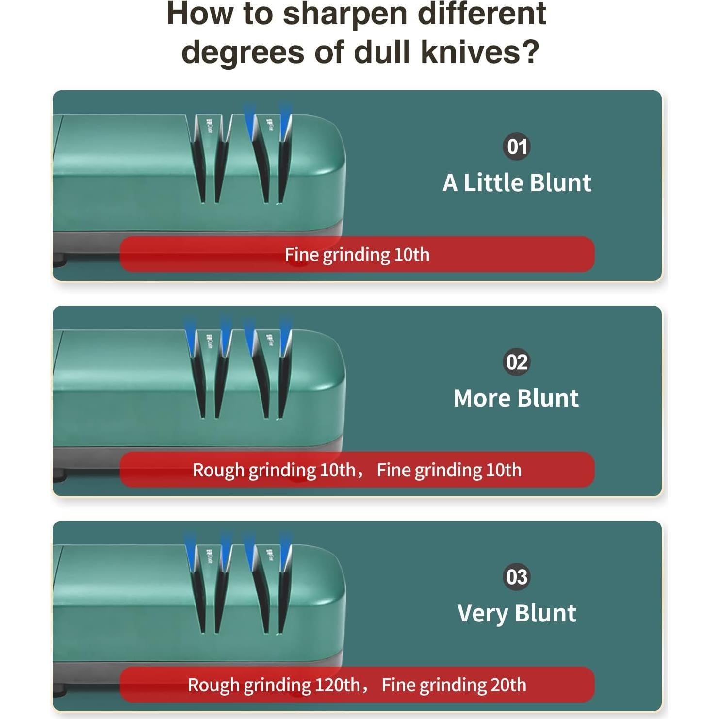 Afilador de cuchillos eléctrico LCVXYERQ 2 etapas verde