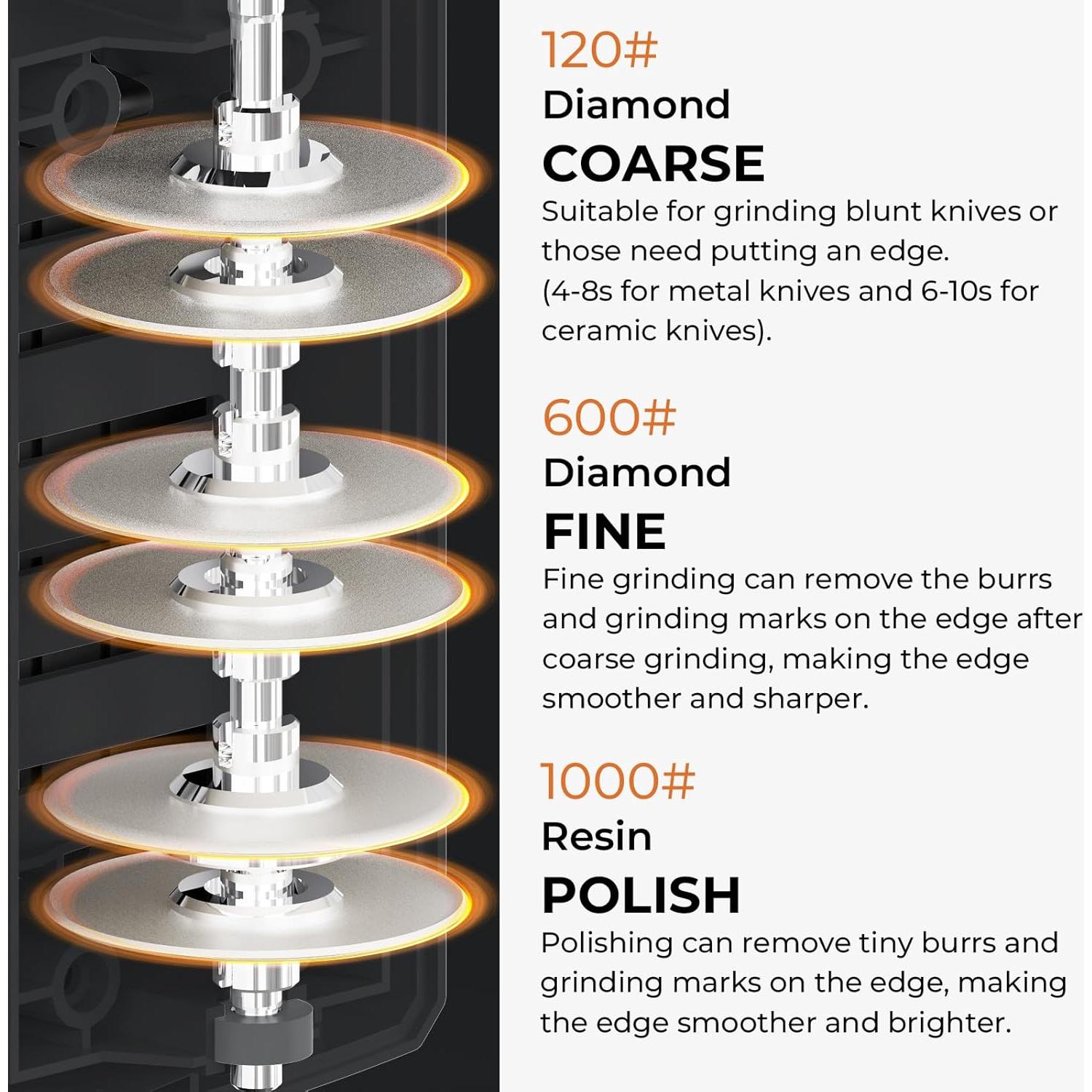 Afilador de cuchillos eléctrico PROCHOP 3 etapas con diamante