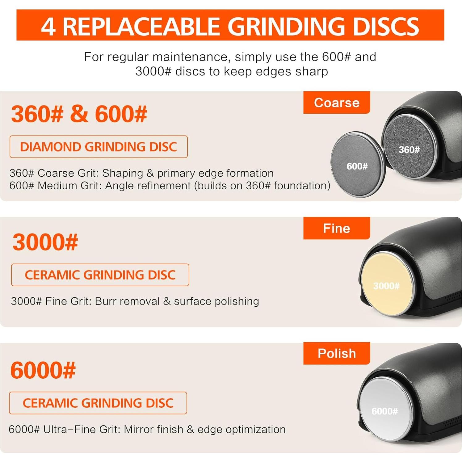 Afilador de Cuchillos Eléctrico Longzon con Discos de Diamante