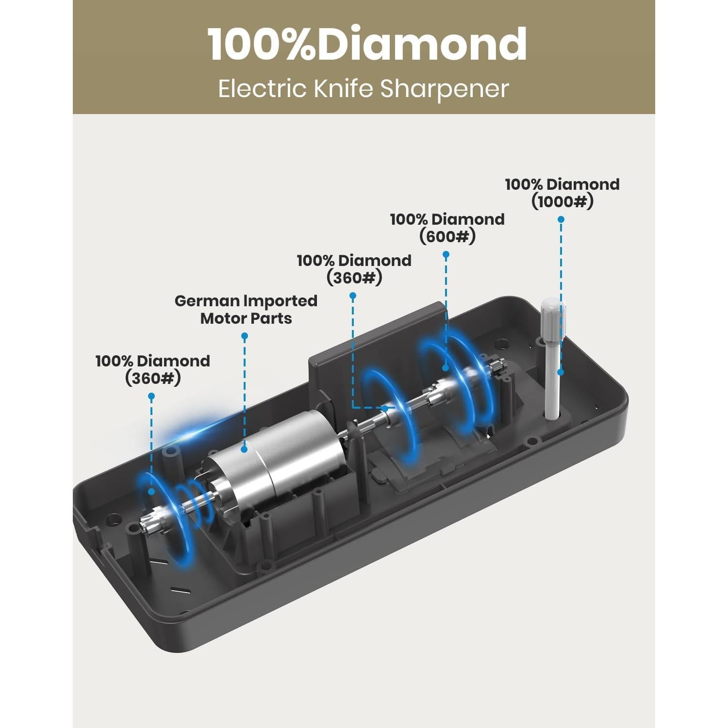 Afilador de cuchillos eléctrico Aeglemana 5 en 1 con LCD