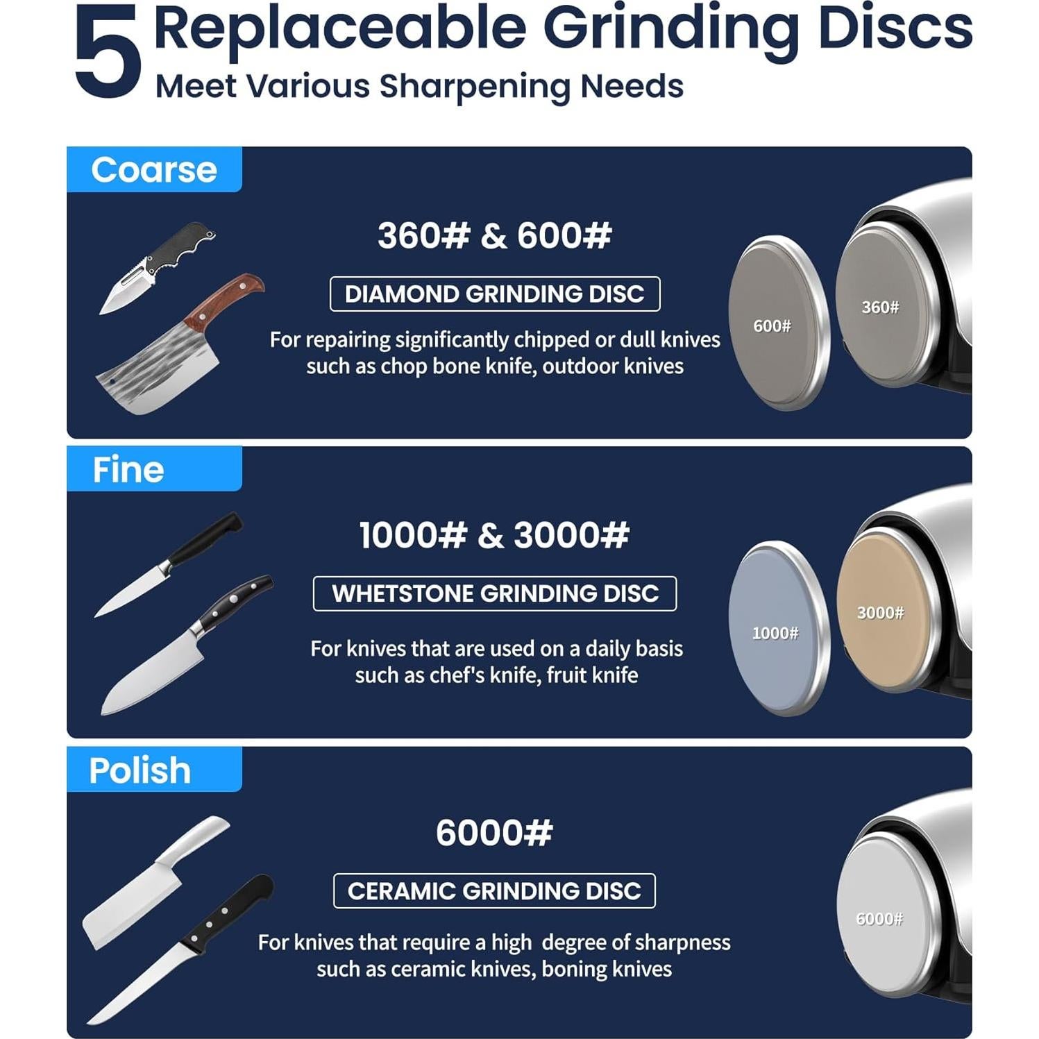 Afilador de Cuchillos Eléctrico CuieTuee SJ2402M 5 Discos