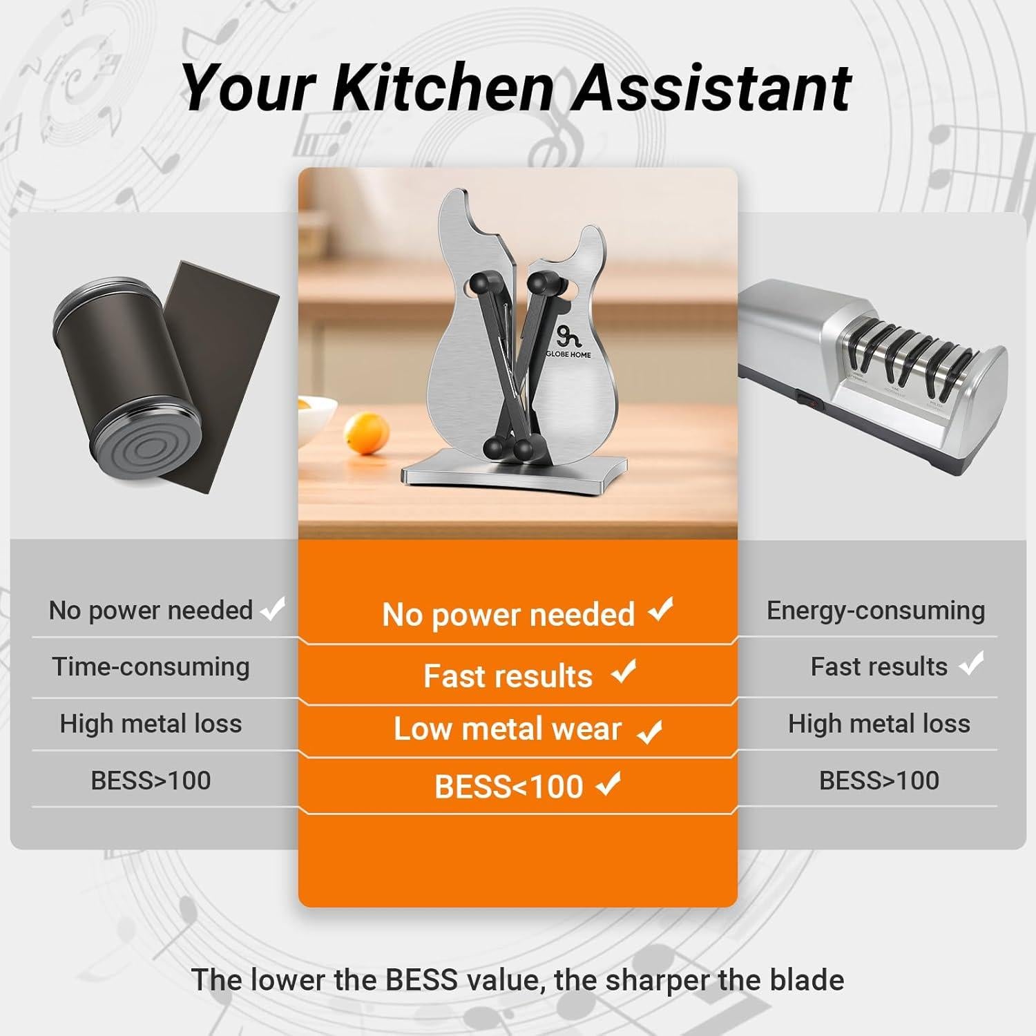 Afilador de cuchillos GLOBEHOME 3 en 1 acero inoxidable