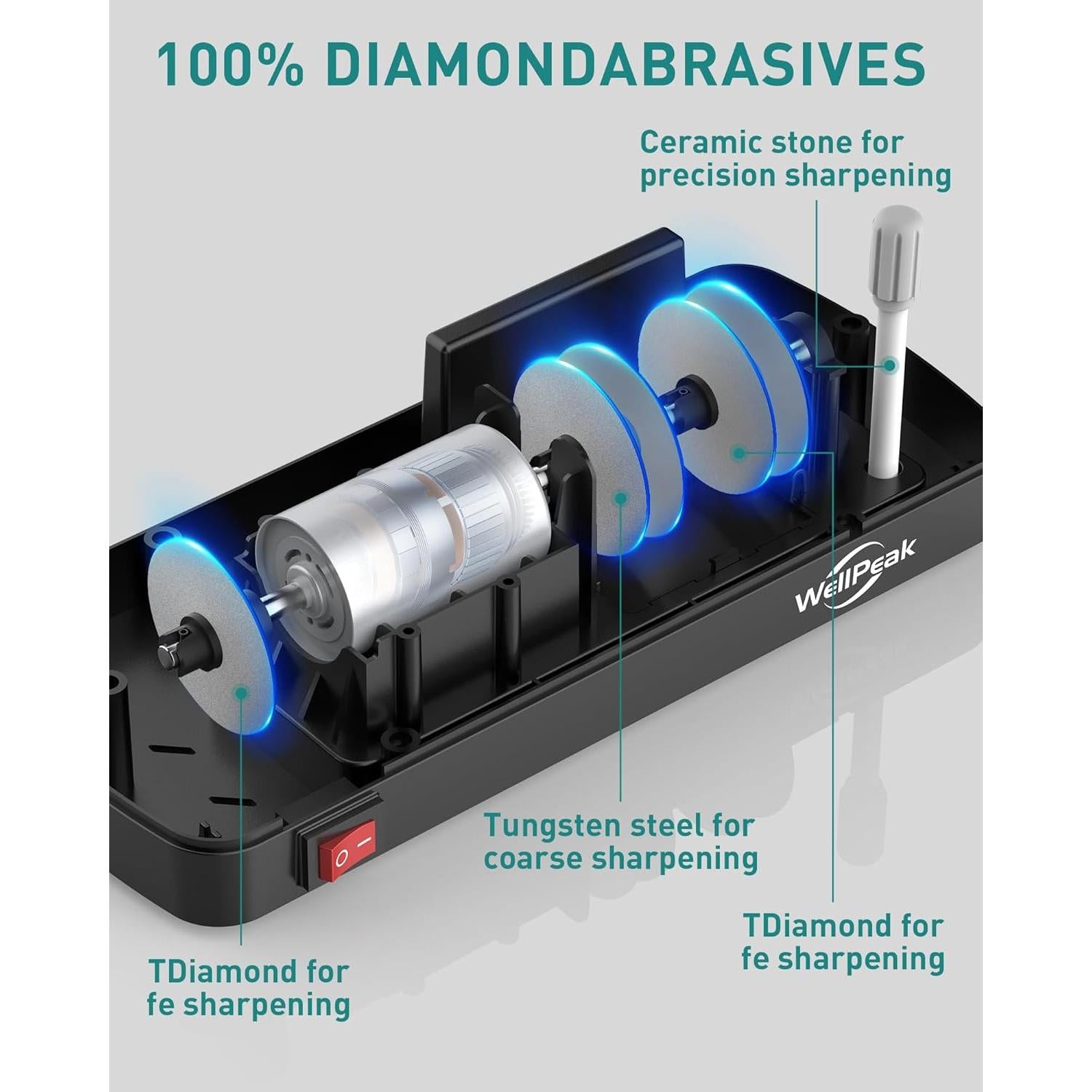 Afilador Eléctrico WELLPEAK 4 Etapas para Cuchillos y Tijeras