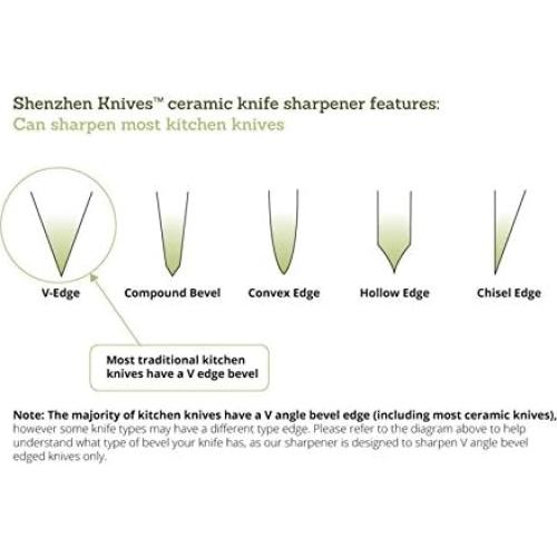 Afilador eléctrico de cuchillos cerámicos Shenzhen - 2 etapas