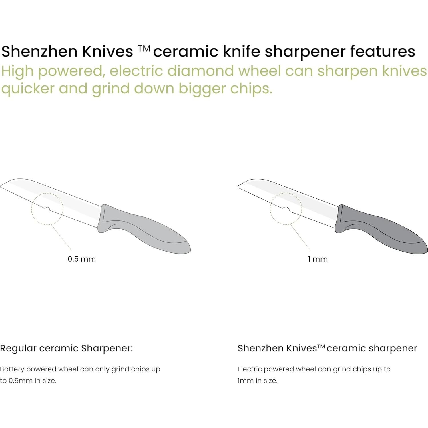 Afilador eléctrico de cuchillos cerámicos Shenzhen - 2 etapas