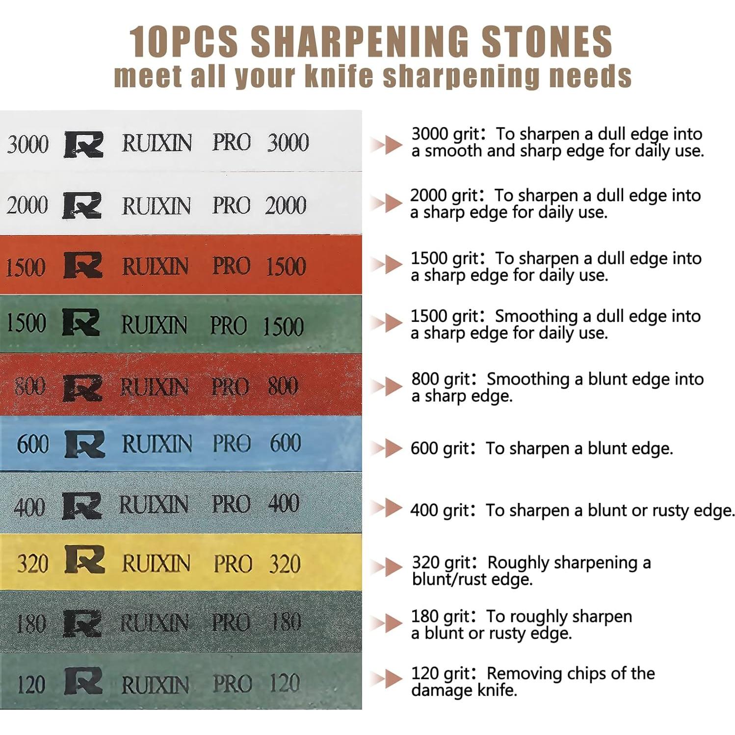 Afilador de Cuchillos Profesional MOVIRON RX-009 con 10 Piedras