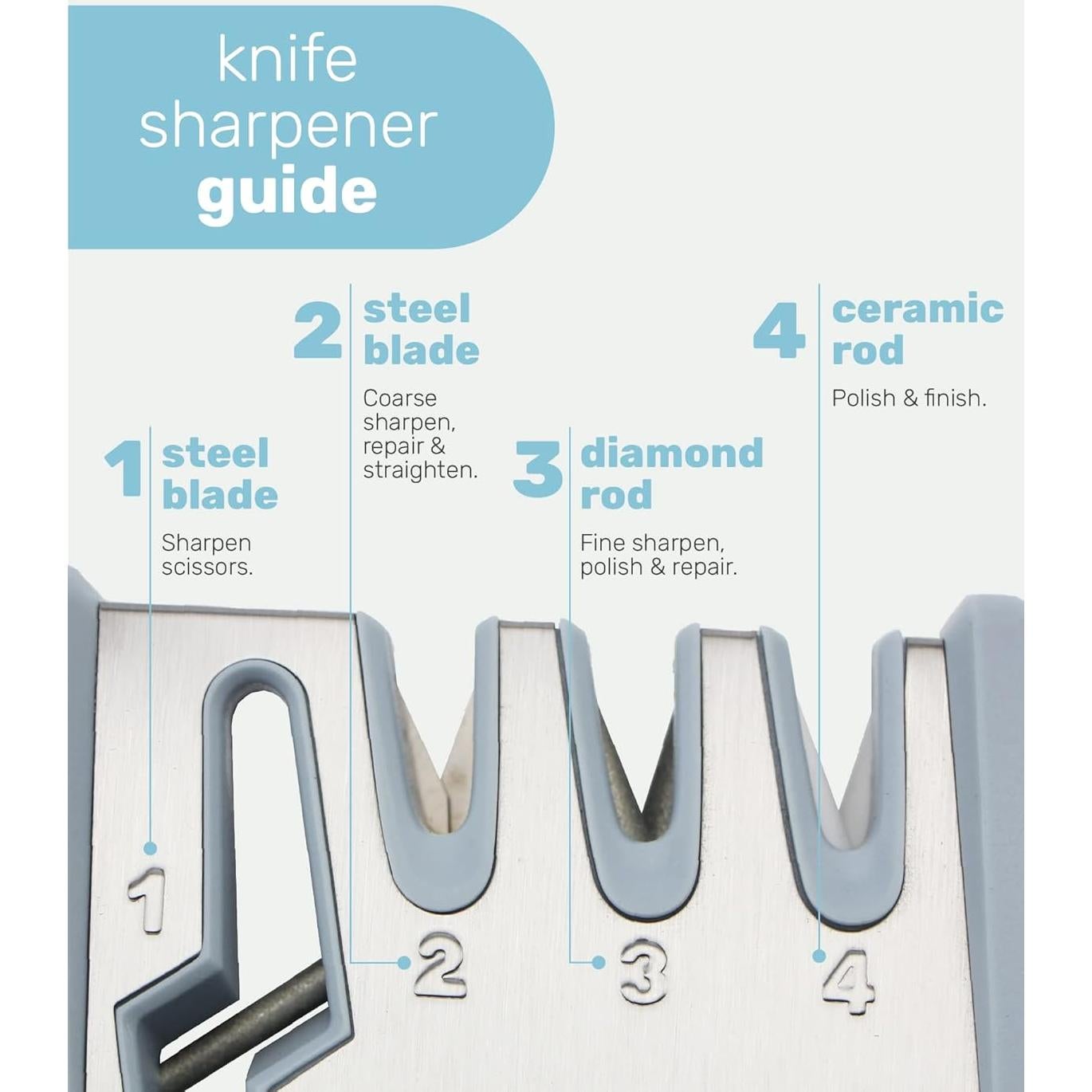 Afilador de cuchillos y tijeras Wamery KSharpener 4 etapas