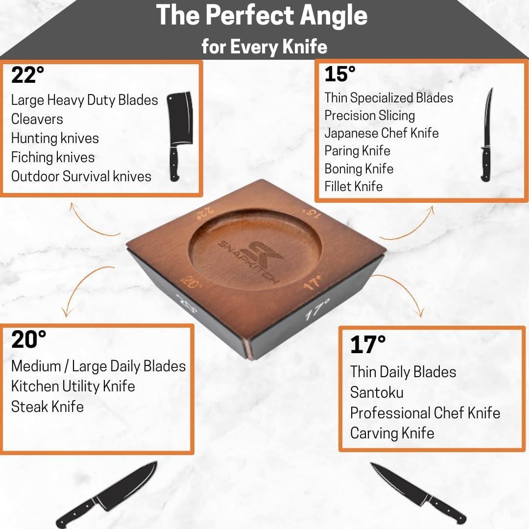 Afilador de Cuchillos Rodante SNAPKITCH con Discos de Diamante