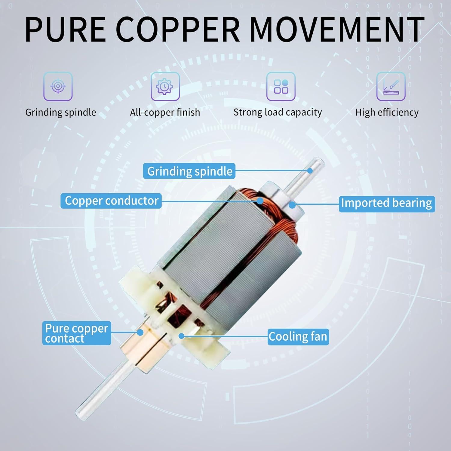 Lijadora de Banda Mini YIDOFENG 24V 7 Velocidades Afilador