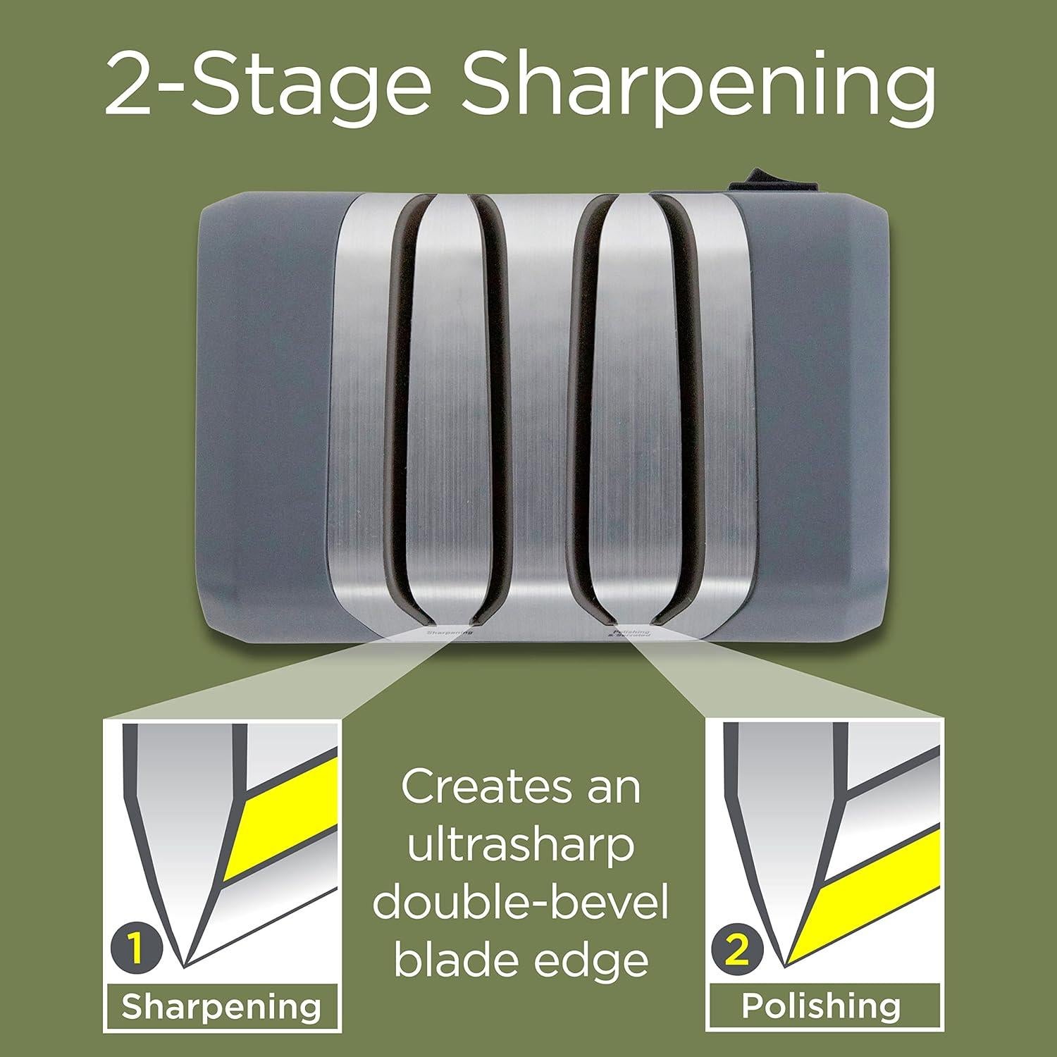 Afilador eléctrico EdgeCraft SHE22 recargable 2 etapas gris