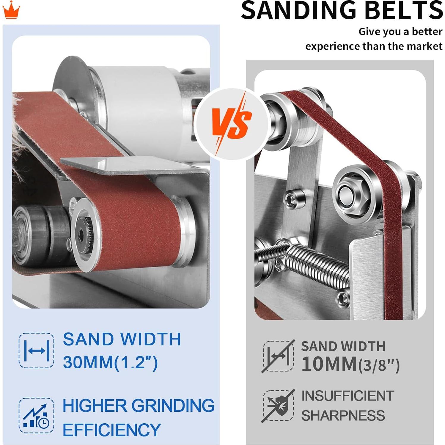 Afilador de Cuchillos Mini Eléctrico SI FANG SDJ-N15A 96W