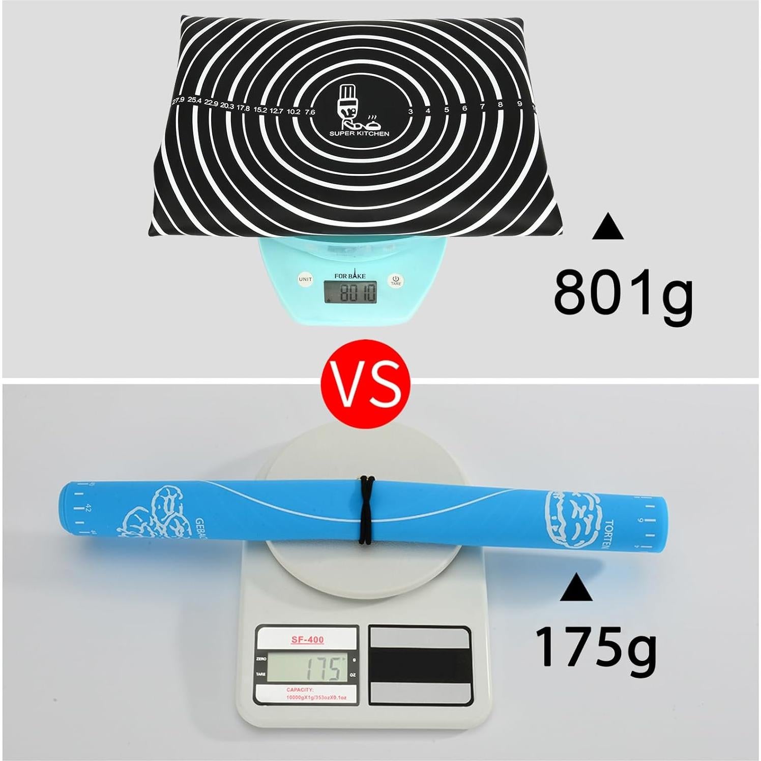 Alfombrilla de Silicona Antideslizante Jumbo 79x61 cm SUPER KITCHEN