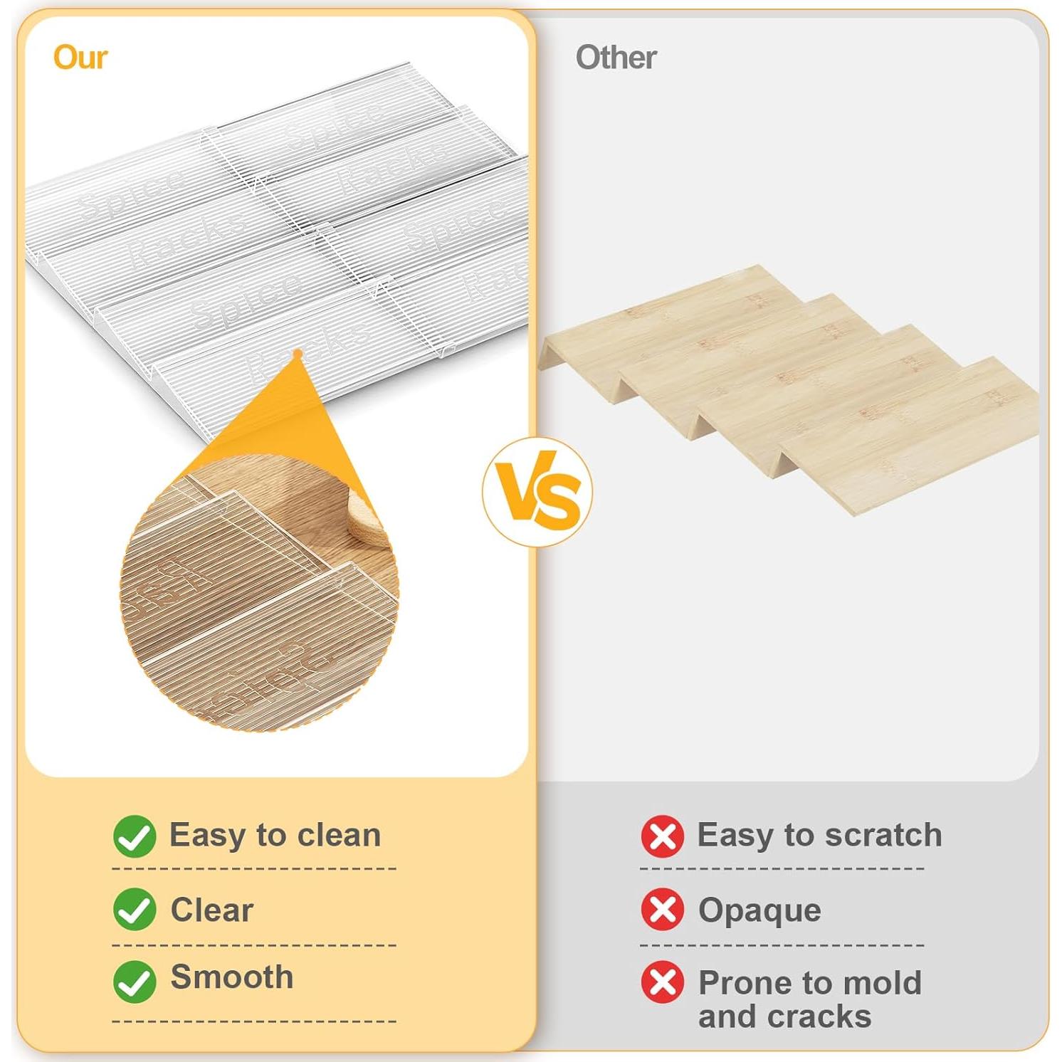 Organizador de Cajón para Especias Pantasia 2 Niveles 4 Pcs