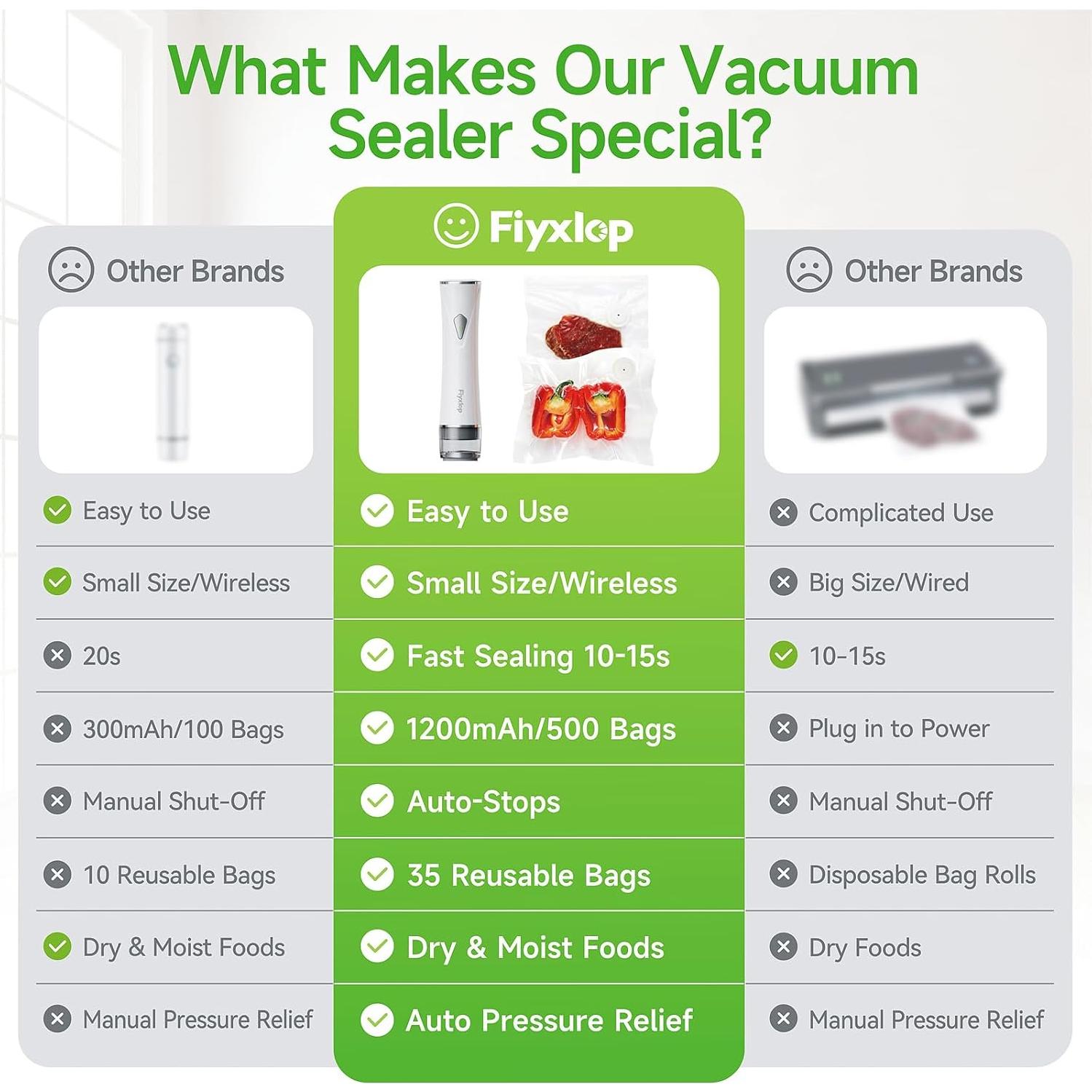 Sellador de Vacío Fiyxlop Manual + 35 Bolsas Reutilizables