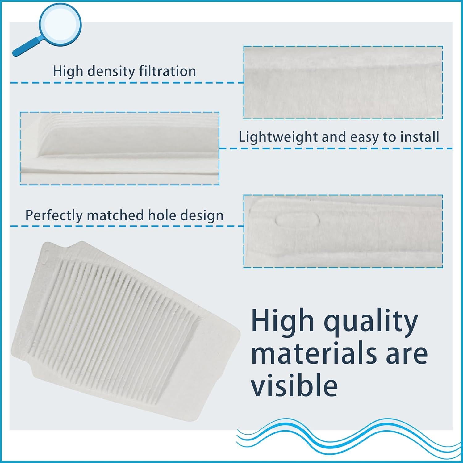 Filtro de Aire de Cabina Toyota Corolla Híbrido 2019-2021 Myesm