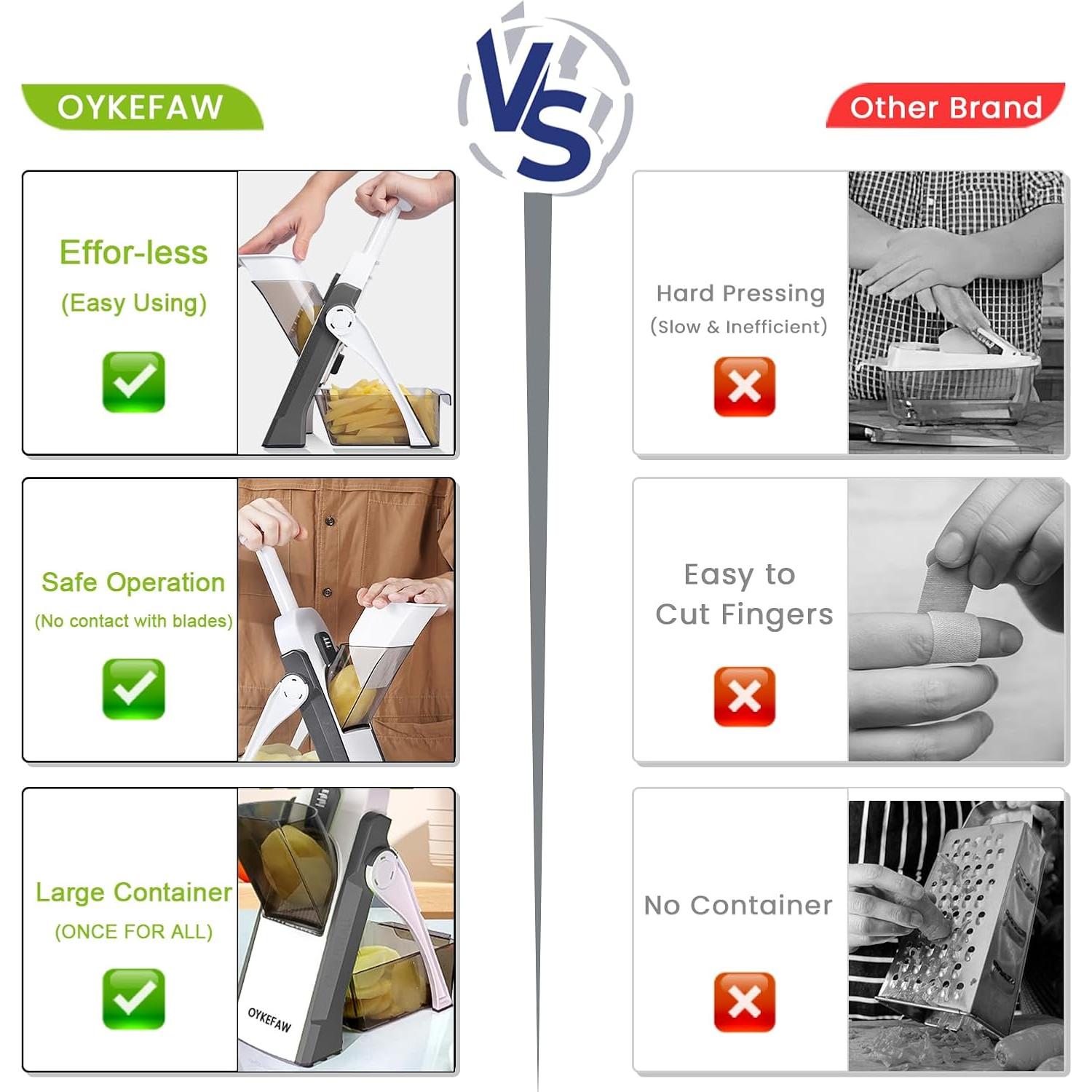 Rebanador Mandolina OYKEFAW 5 en 1 Ajustable 0.1-8mm Gris