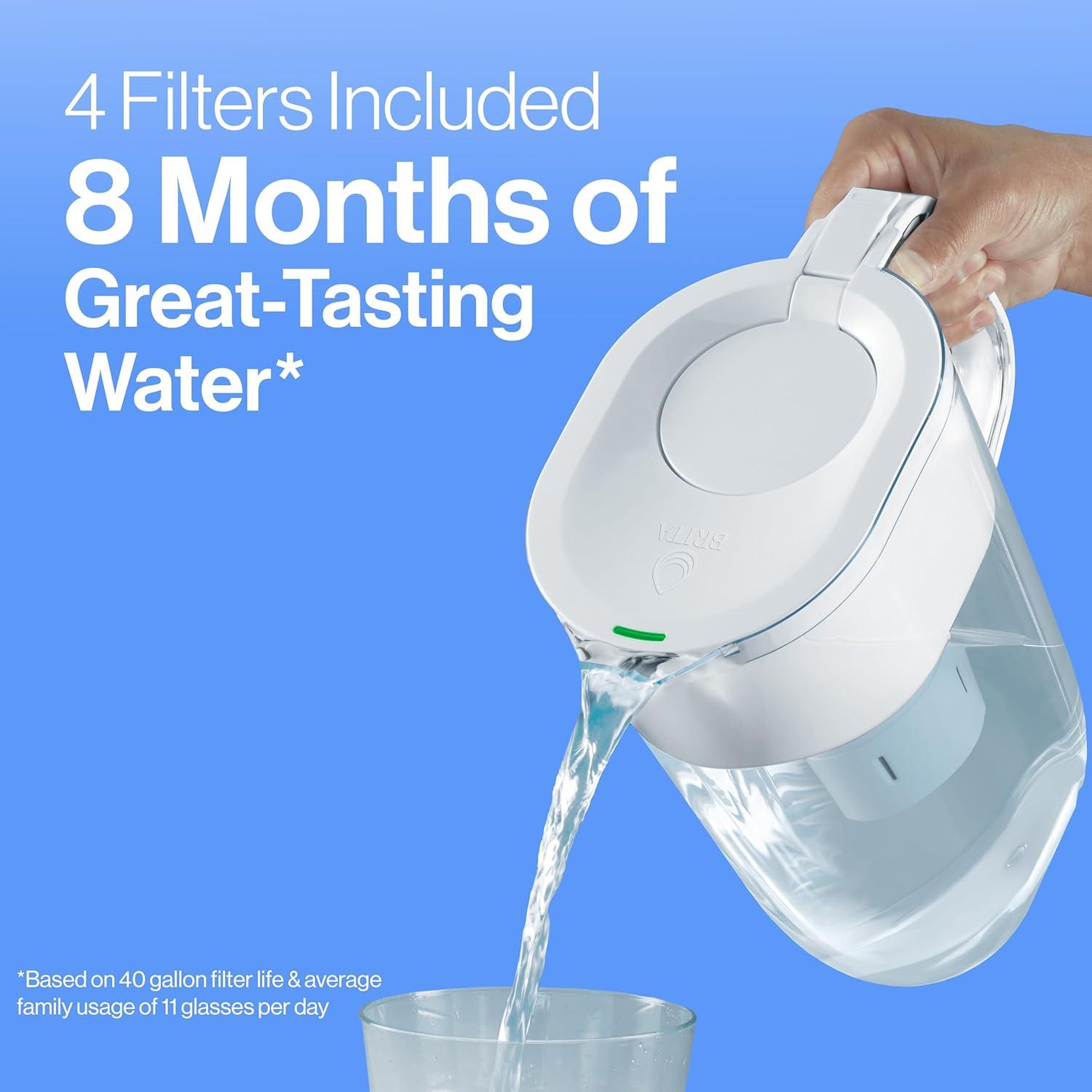 Filtros de Agua Brita Estándar - Paquete de 4 Filtros, Reduce Cloro y Metales