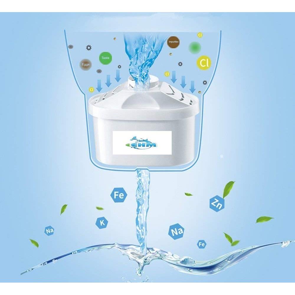 Jarra de Agua Alcalina EHM 3.8L - Filtro de Carbón Activado
