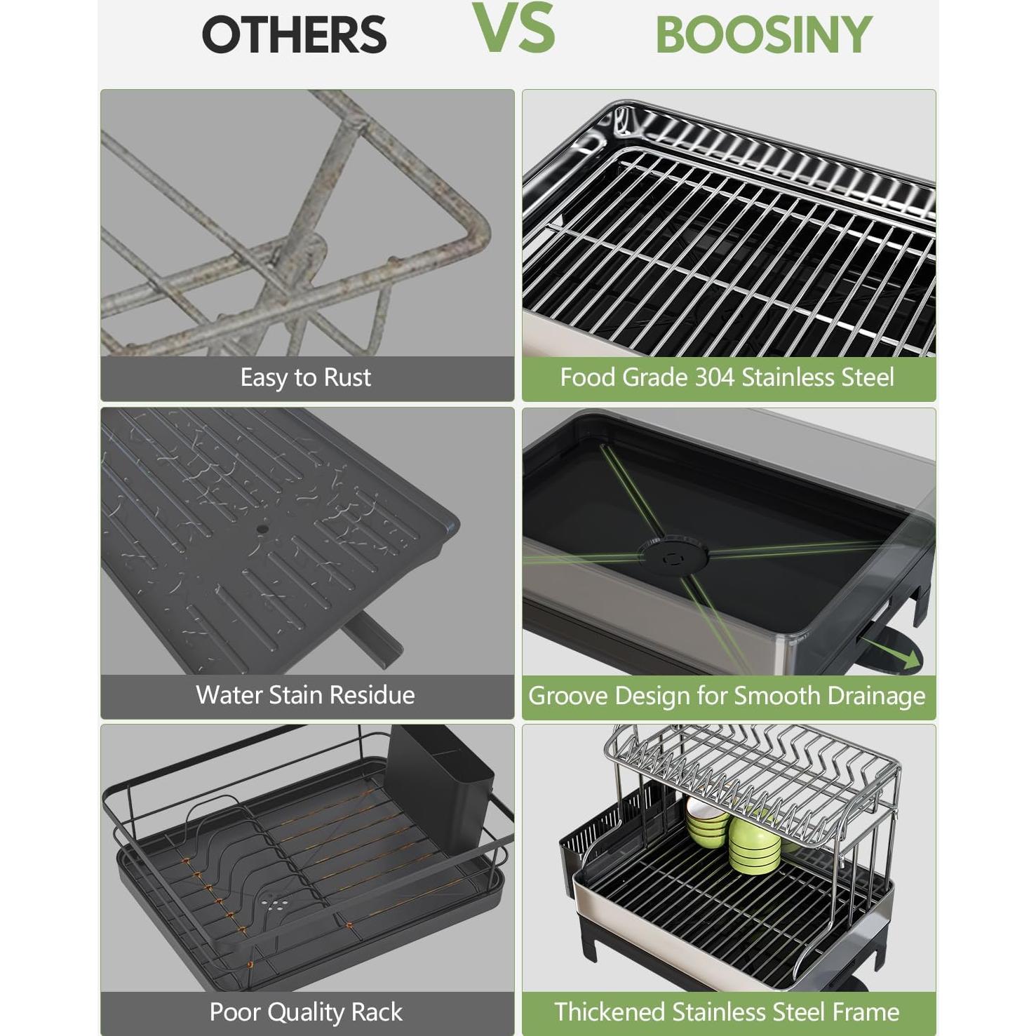Escurridor de Platos BOOSINY Acero Inoxidable 2 Niveles 46x34cm