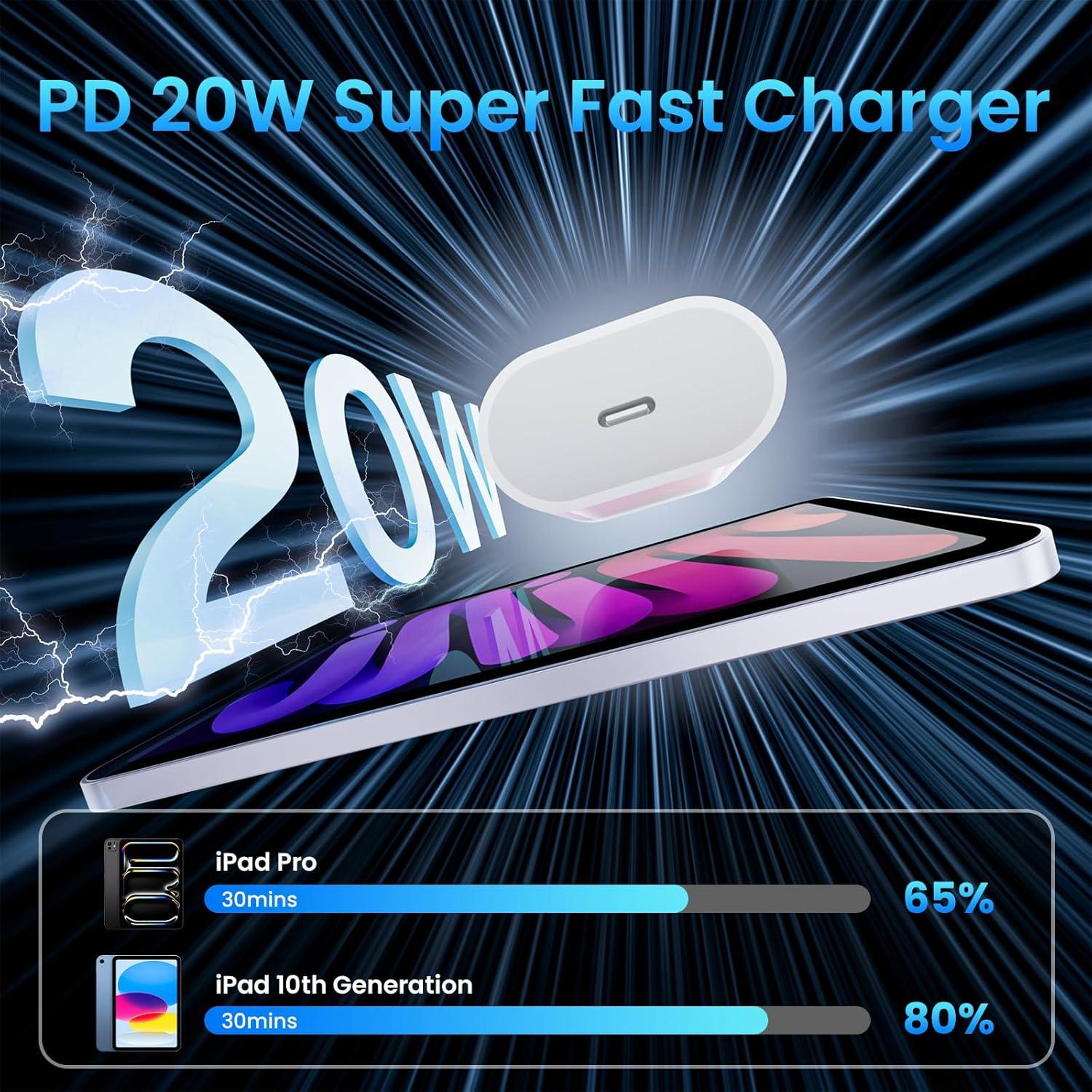 Cargador Rápido USB C 20W para iPad Pro y Air con Cable 2m