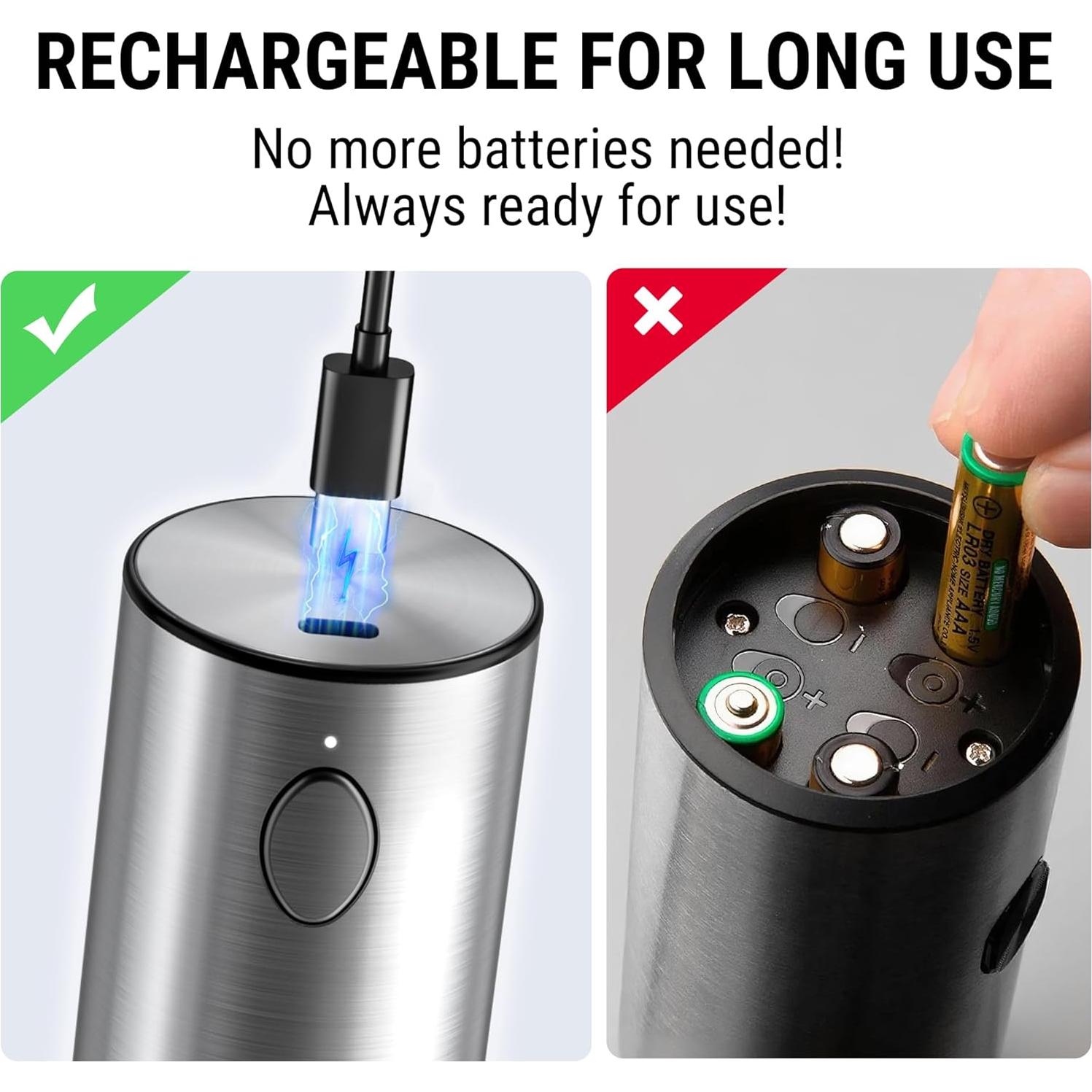 Juego de Molinillos Eléctricos de Sal y Pimienta ThermoPro 110ml