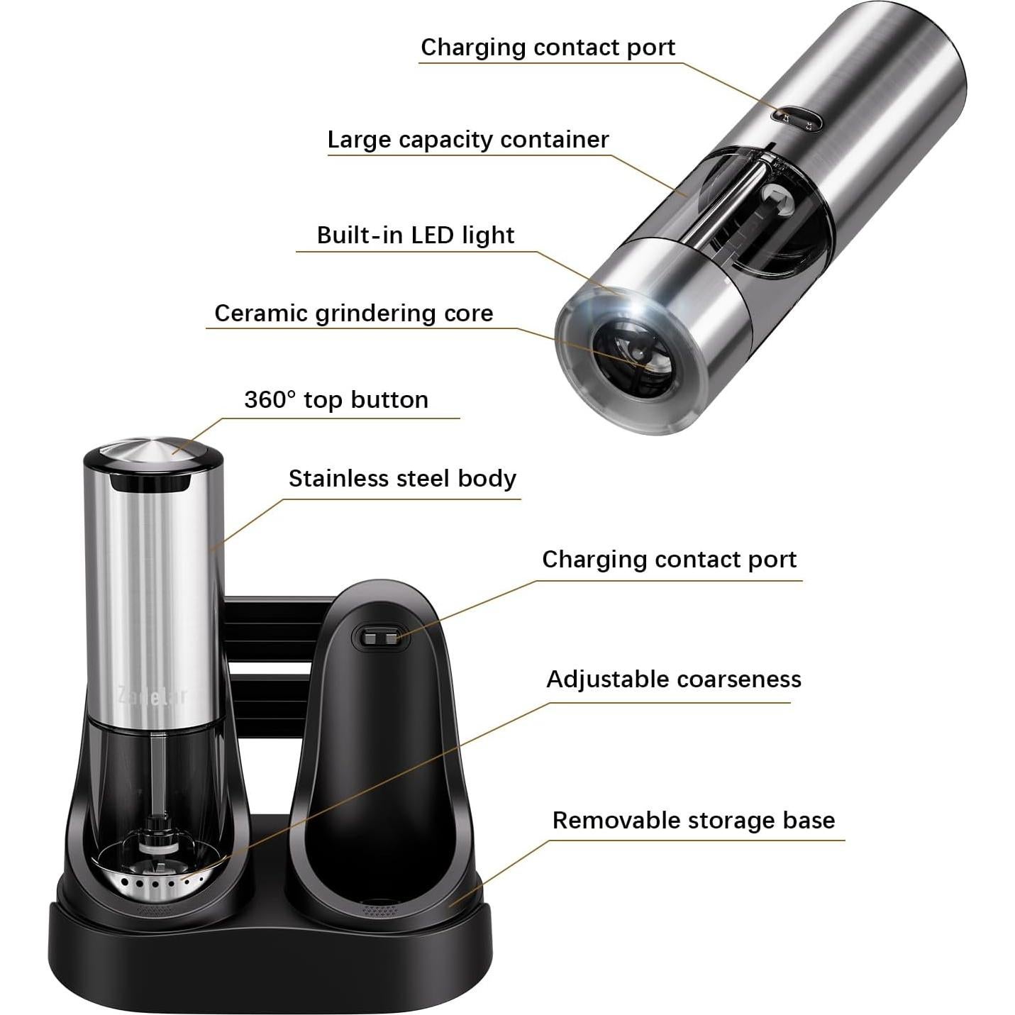 Juego de Molinillos Eléctricos de Sal y Pimienta Zadelar 95ml
