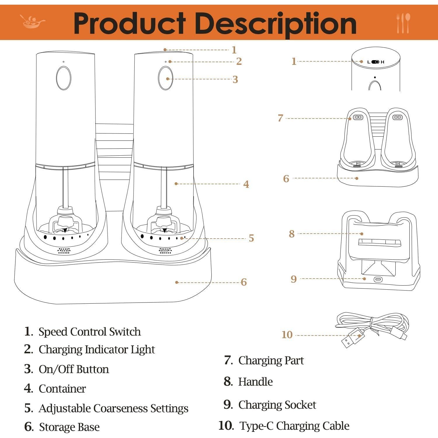 Juego de Molinillos Eléctricos de Sal y Pimienta Theresduet