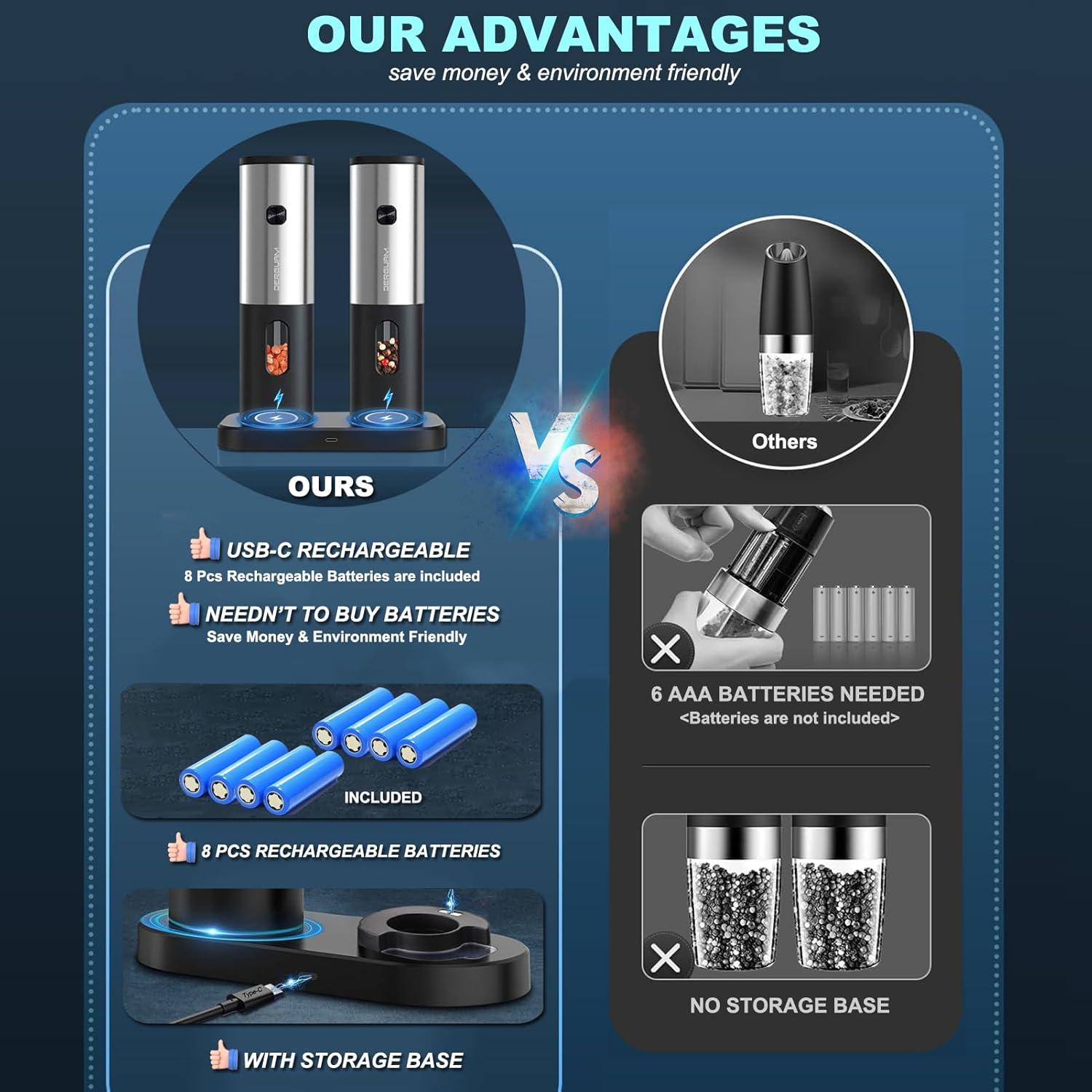 Juego de Molinillos Eléctricos Recargables DERGUAM con Luz LED