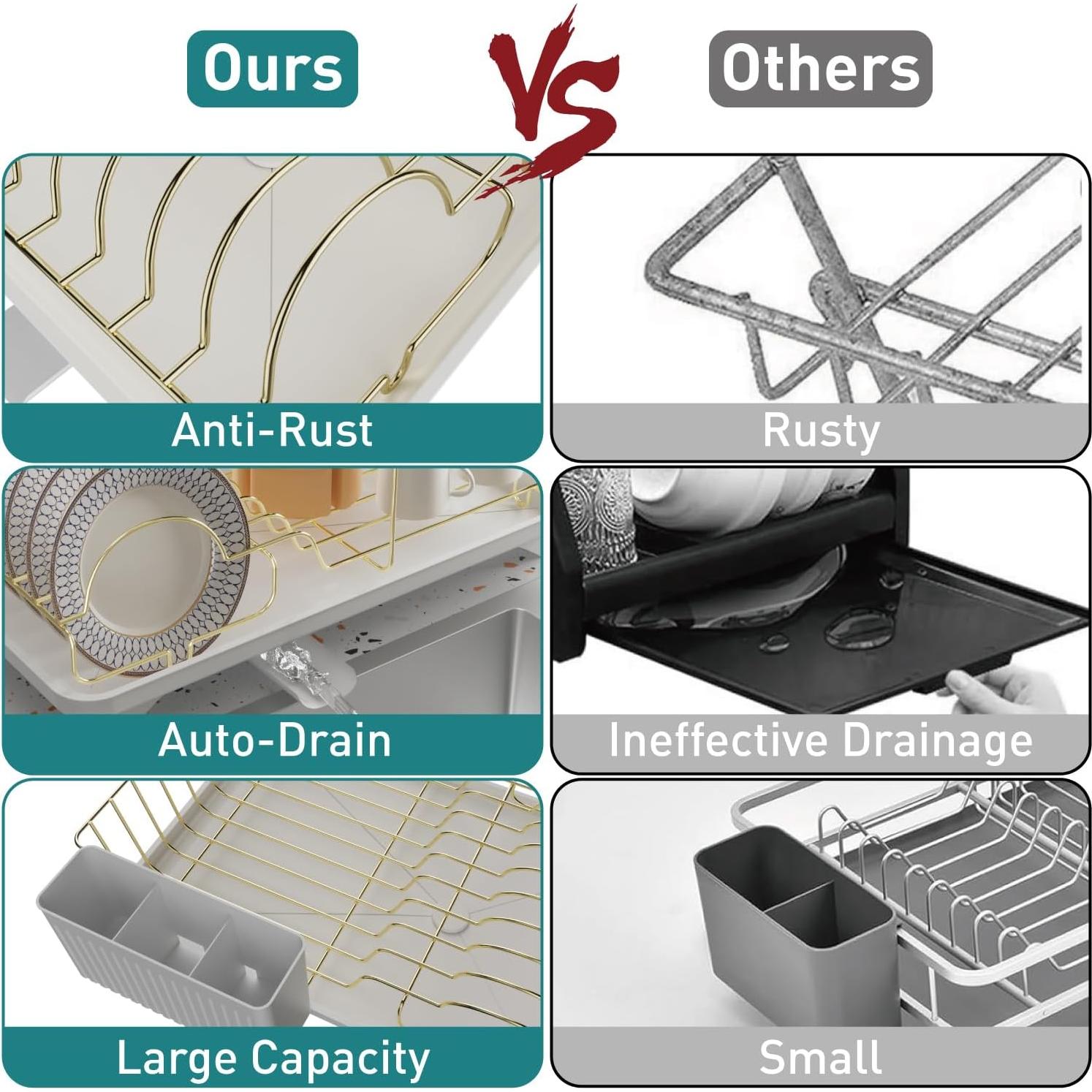 Escurridor de Platos Buruis de Acero Inoxidable Dorado 42.4x30cm