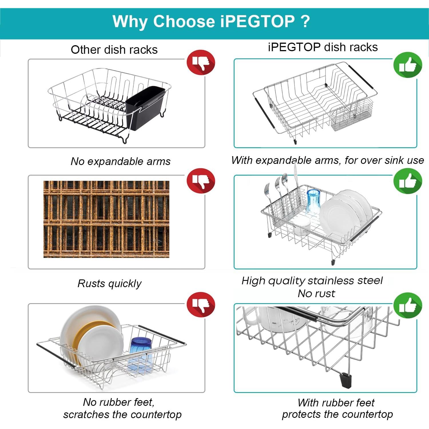 Estante Secado Platos iPEGTOP Acero Inoxidable Expandible 40-56cm