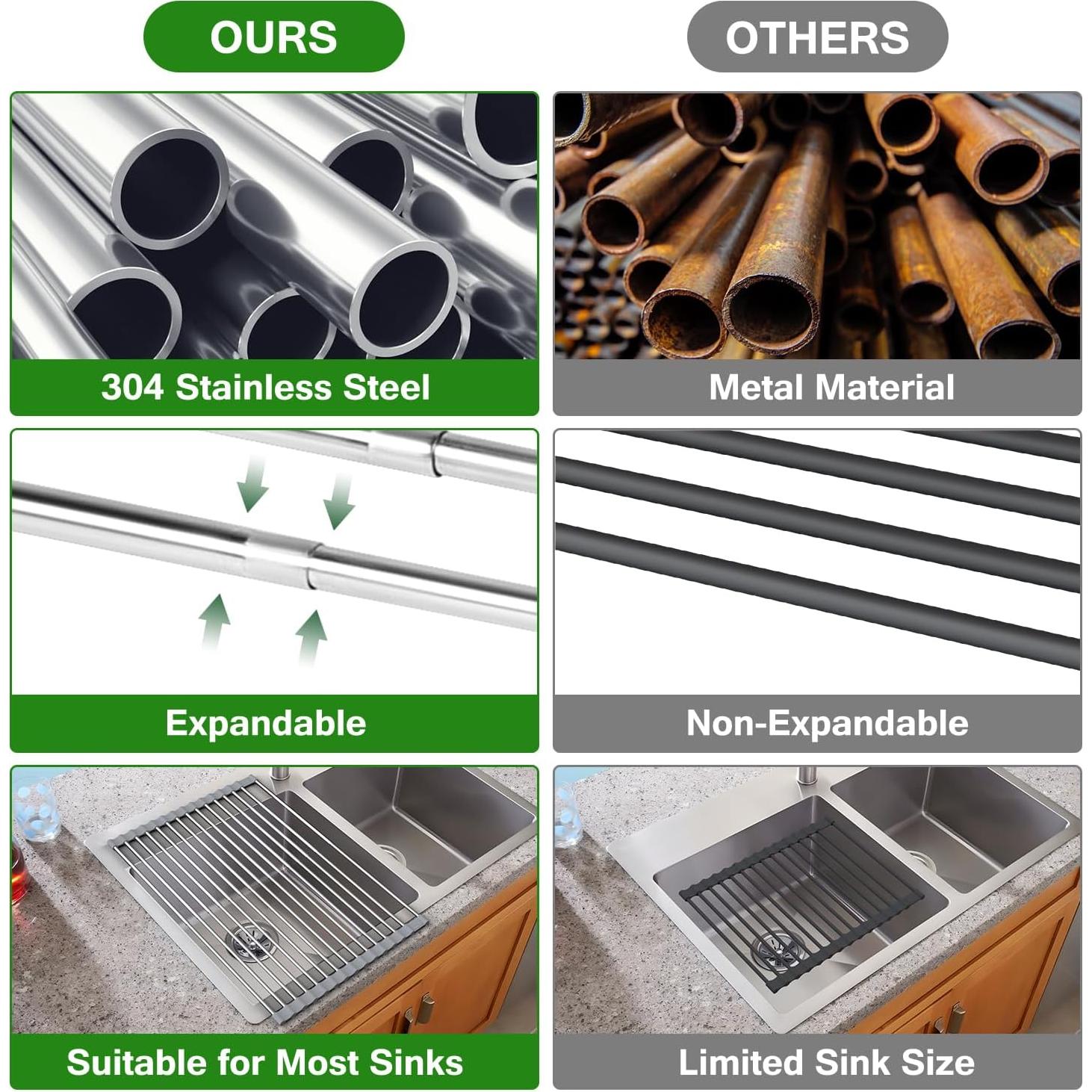 Estante de Secado de Platos Sindax Expandible Acero Inoxidable 60.2 cm