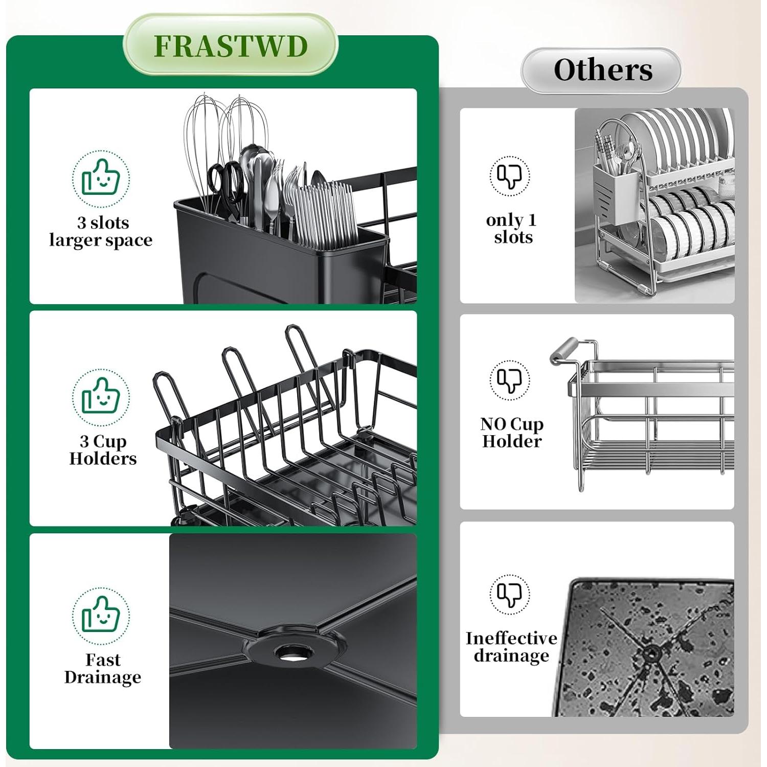 Escurridor de Platos FRASTWD Acero Inoxidable Negro 39x28x14 cm