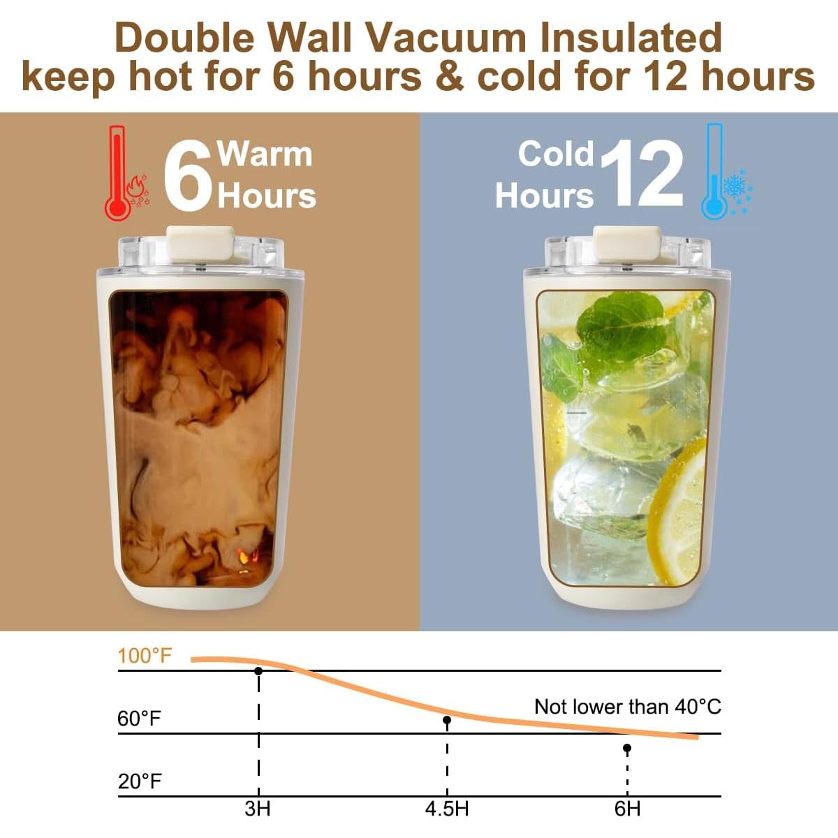 Taza de Café de Viaje PHILORN 12 OZ Aislada Doble Pared